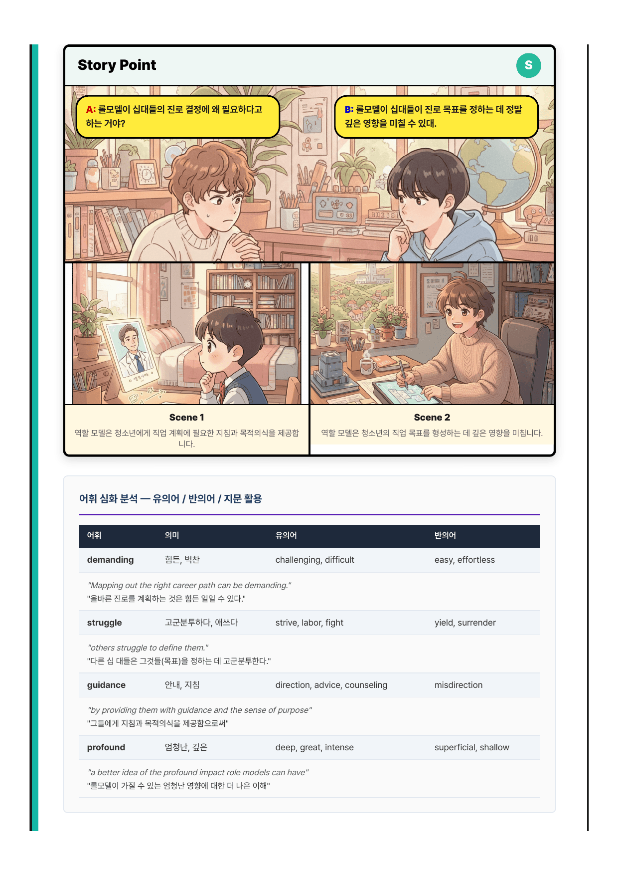 고등 영어1 능률(오선영) 1과 7단계 분석본_preview_undefined