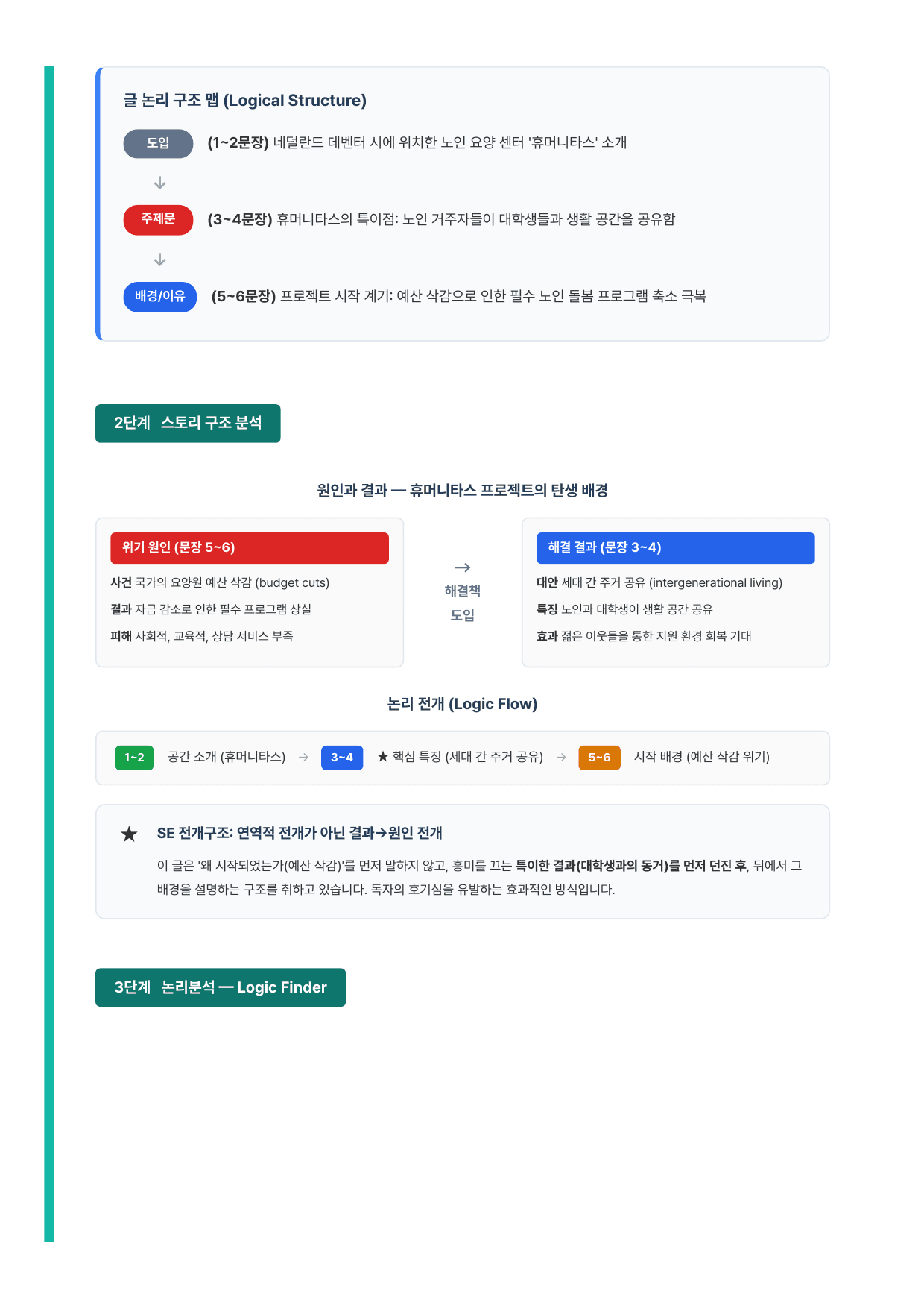 고등 영어1 능률(오선영) 3과 7단계 분석본_preview_undefined
