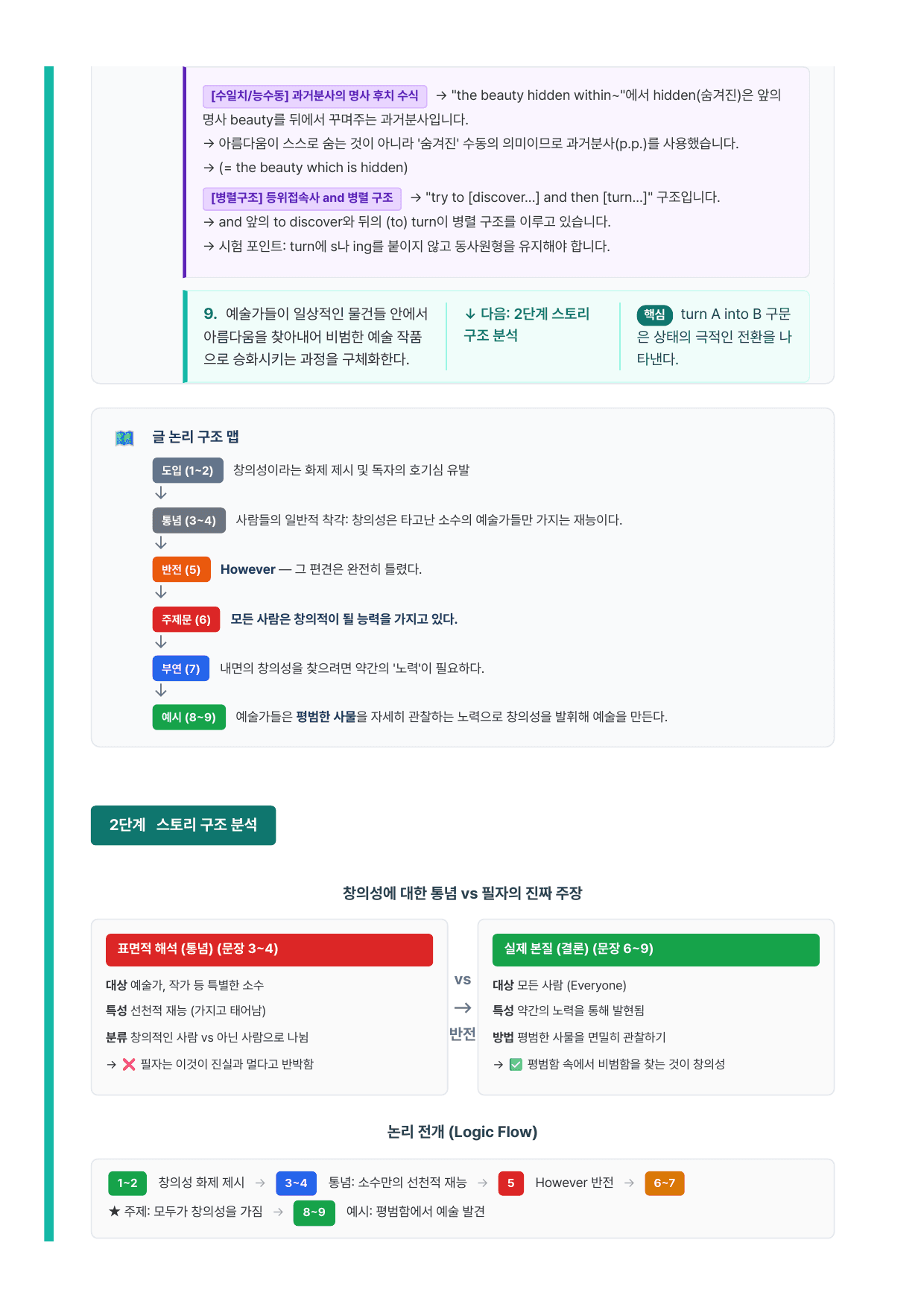 고등 영어1 능률(오선영) 4과 7단계 분석본_preview_undefined