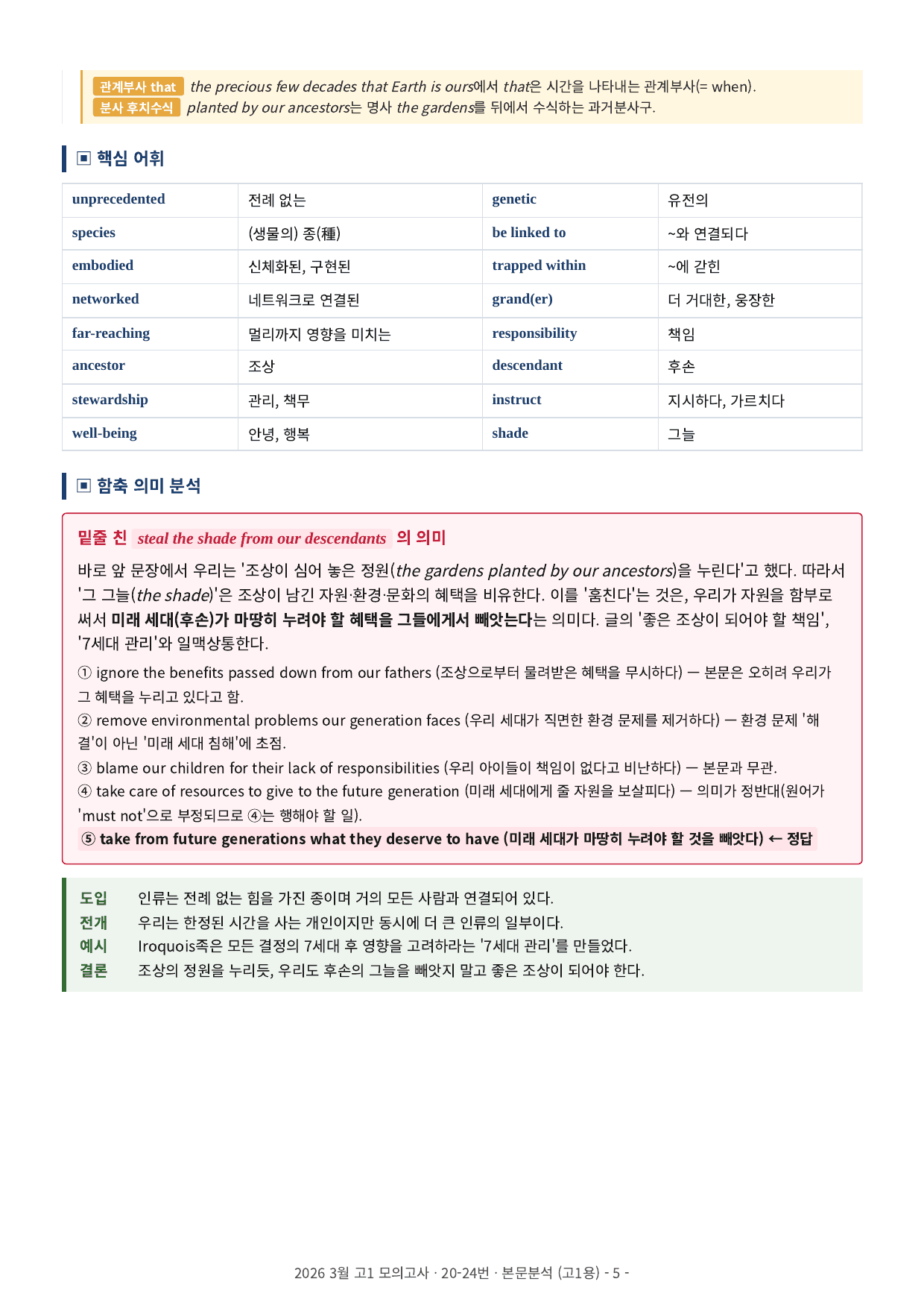 2026년 고1 3월 모의고사 본문분석(20~42번)_preview_undefined