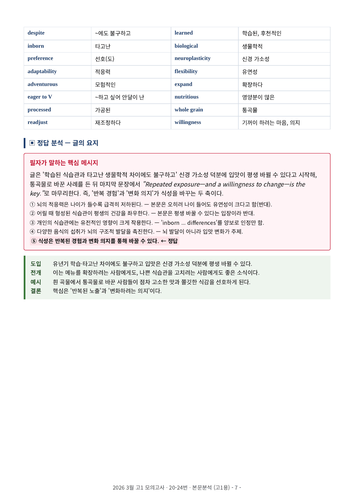 2026년 고1 3월 모의고사 본문분석(20~42번)_preview_undefined