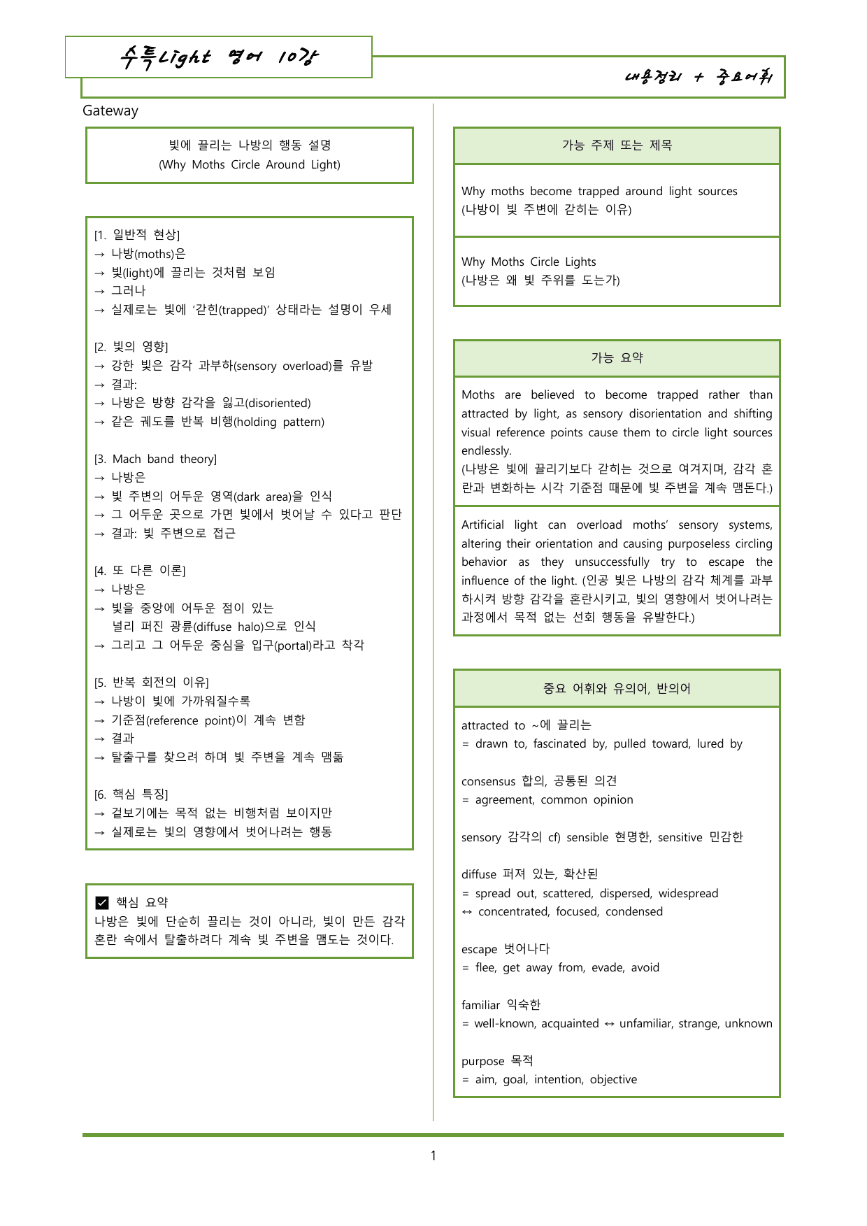 수특라이트 영어 10강 내용정리 도식화 + 유의어_preview_undefined