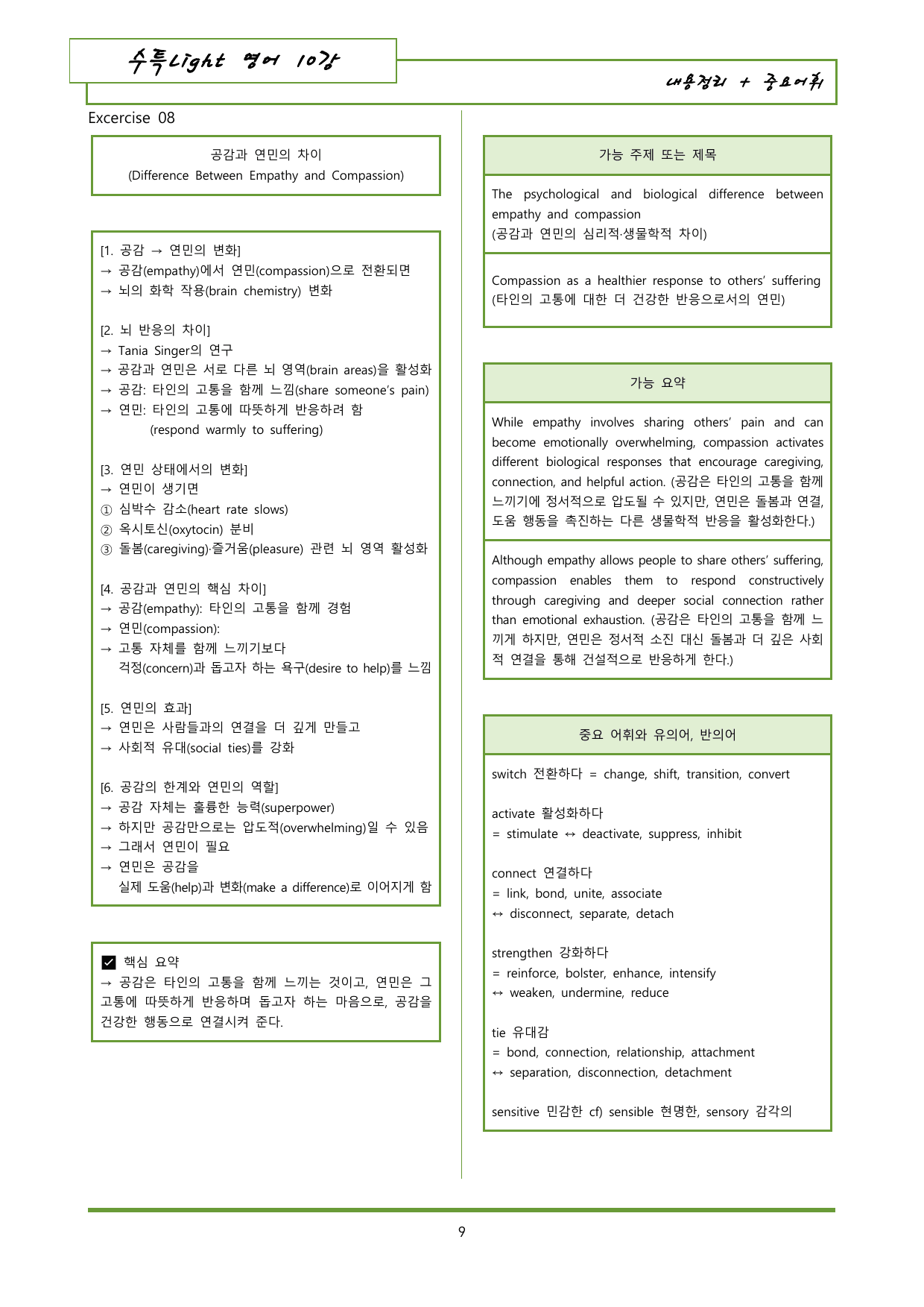 수특라이트 영어 10강 내용정리 도식화 + 유의어_preview_undefined