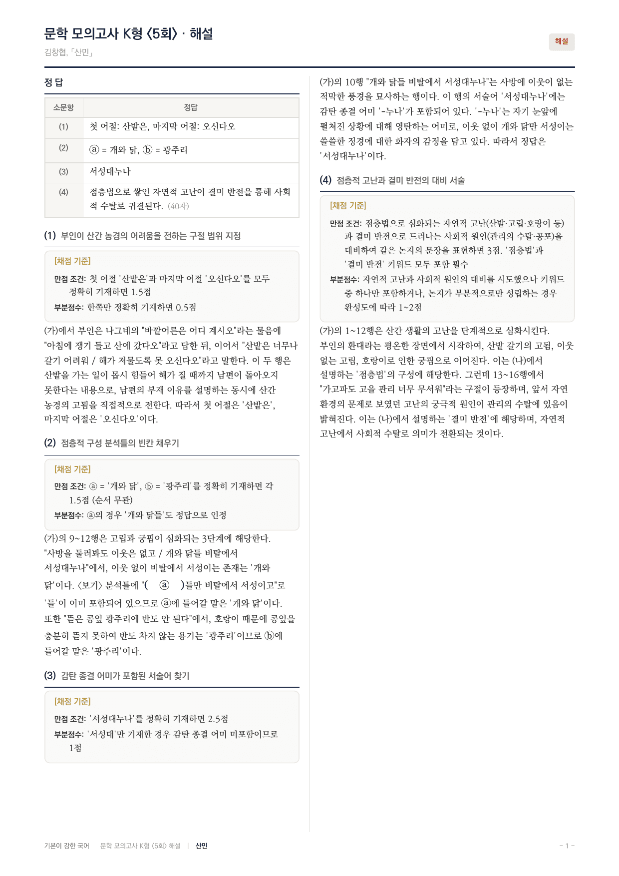국민대 국어 약술형 대비 문학 고전시가 산민 김창협_preview_undefined