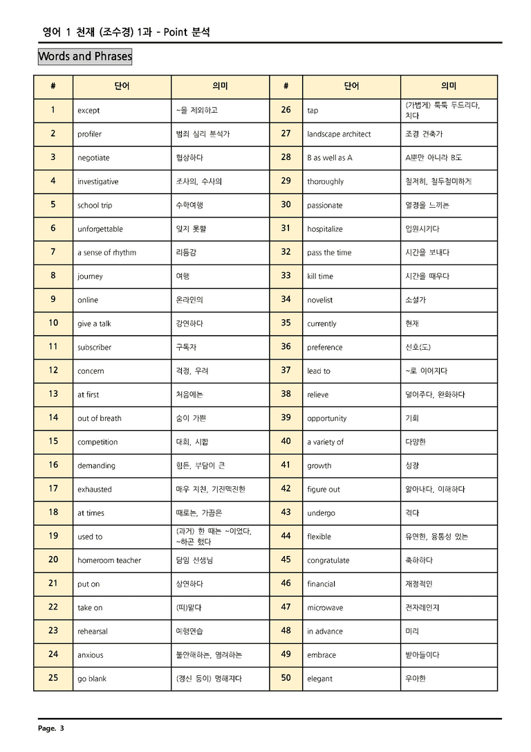 고등영어1 천재(조수경) 1단원 분석 by 소담동 영어 홍쌤_preview_3