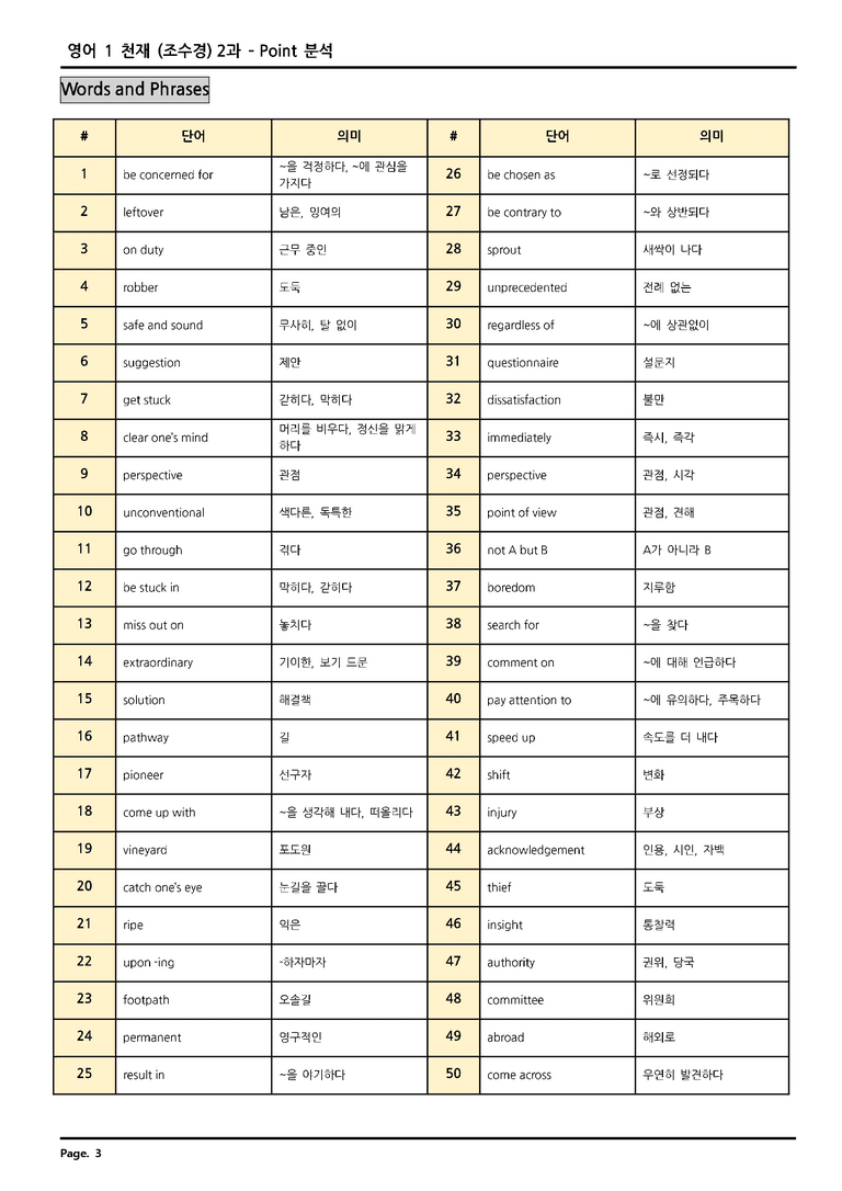 고등영어1 천재(조수경) 2단원 분석 by 소담동 영어 홍쌤_preview_3