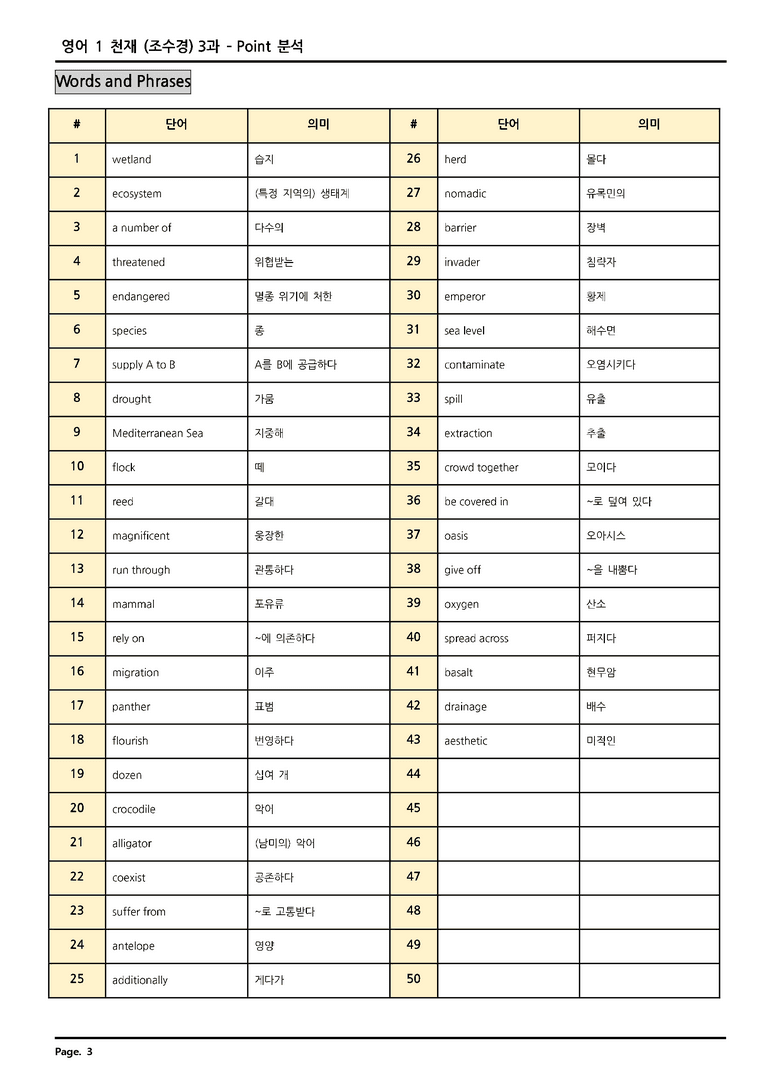 고등영어1 천재(조수경) 3단원 분석 by 소담동 영어 홍쌤_preview_3