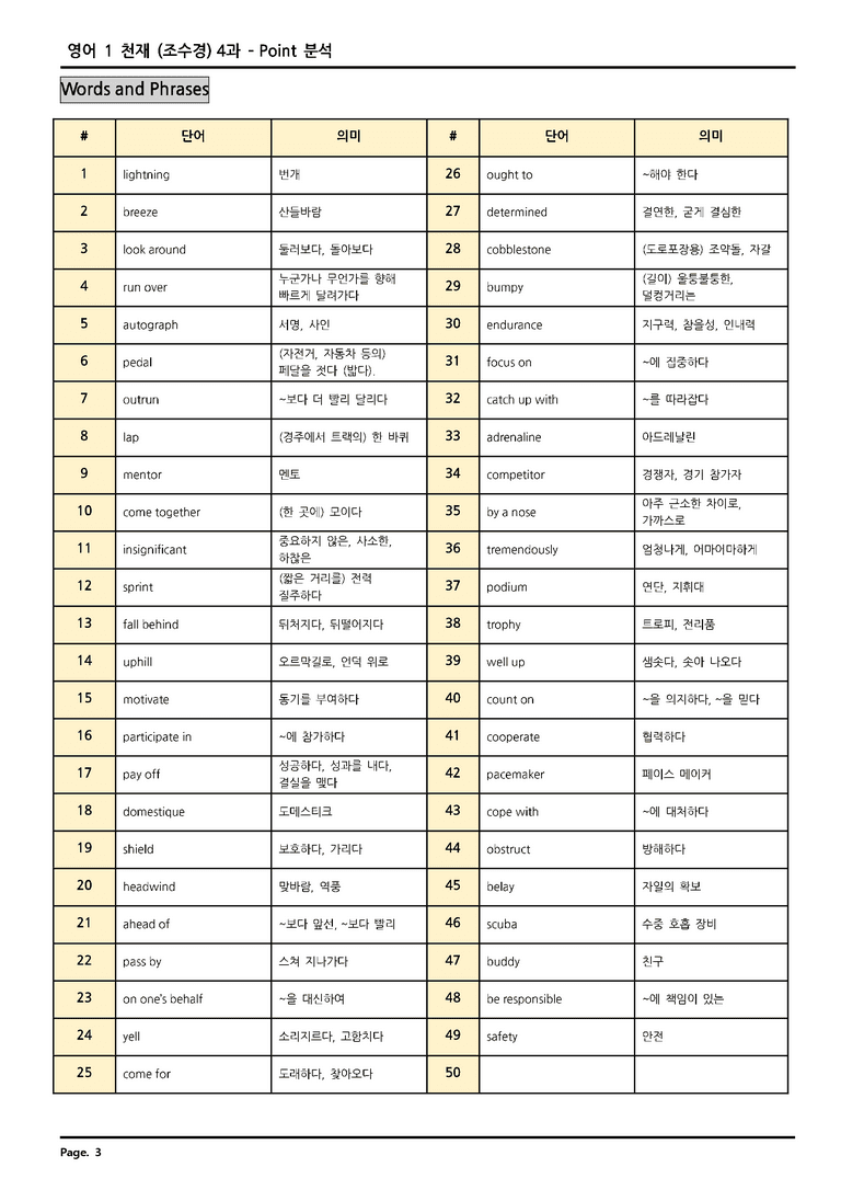 고등영어1 천재(조수경) 4단원 분석 by 소담동 영어 홍쌤_preview_3