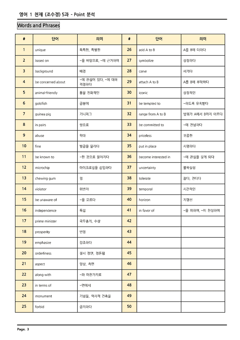 고등영어1 천재(조수경) 5단원 분석 by 소담동 영어 홍쌤_preview_3