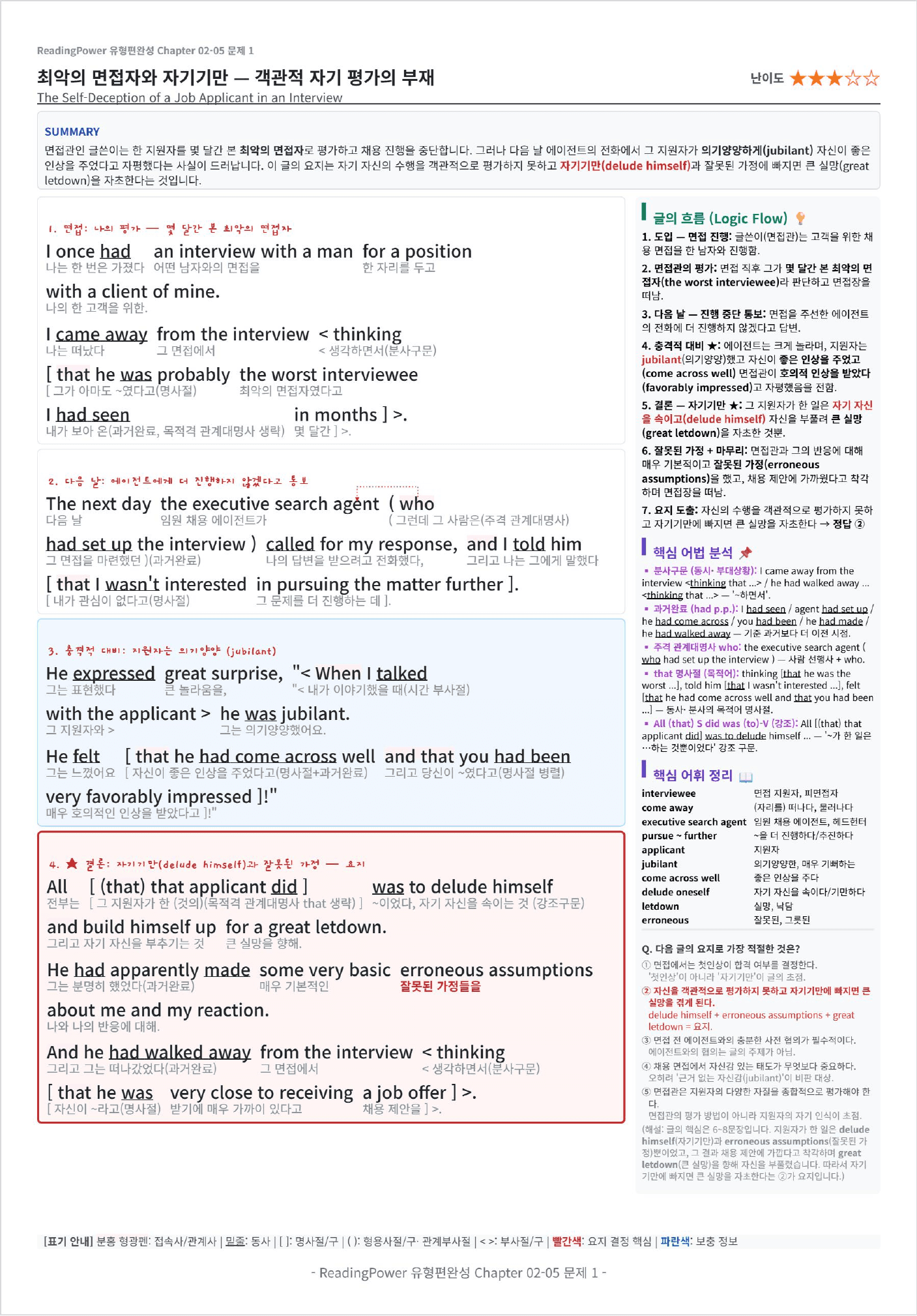 리딩파워 유형완성편 Chapter 5 킹스분석_preview_undefined