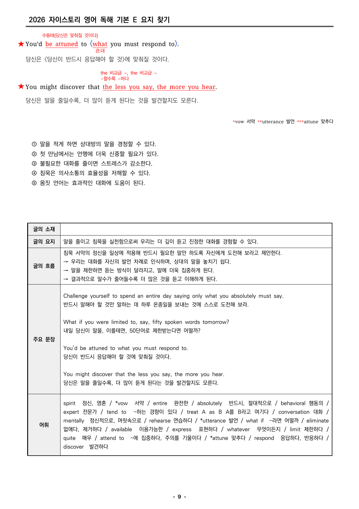 자이스토리 영어 독해 기본 E 분석지 _preview_undefined