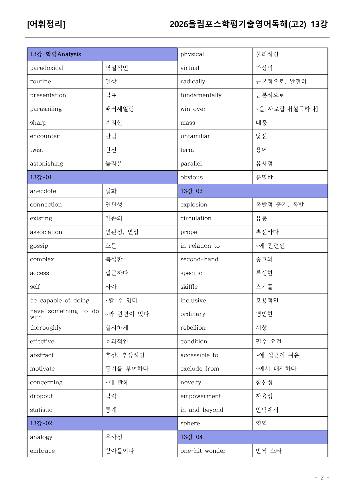26EBS올림포스학평기출(고2) 13강 어휘+워크북+기본변형_preview_undefined