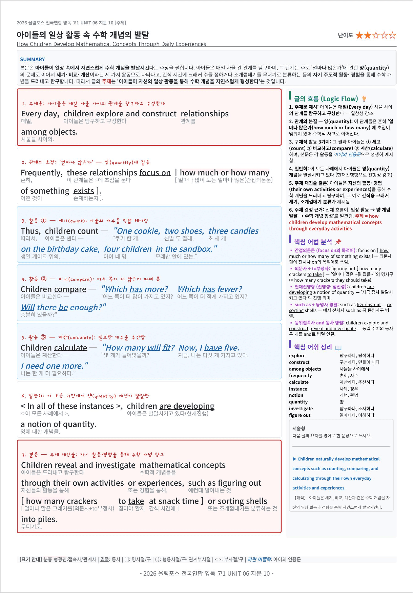 2026 올림포스 전국연합학력평가 영어독해 고1 UNIT 06 킹스분석_preview_undefined