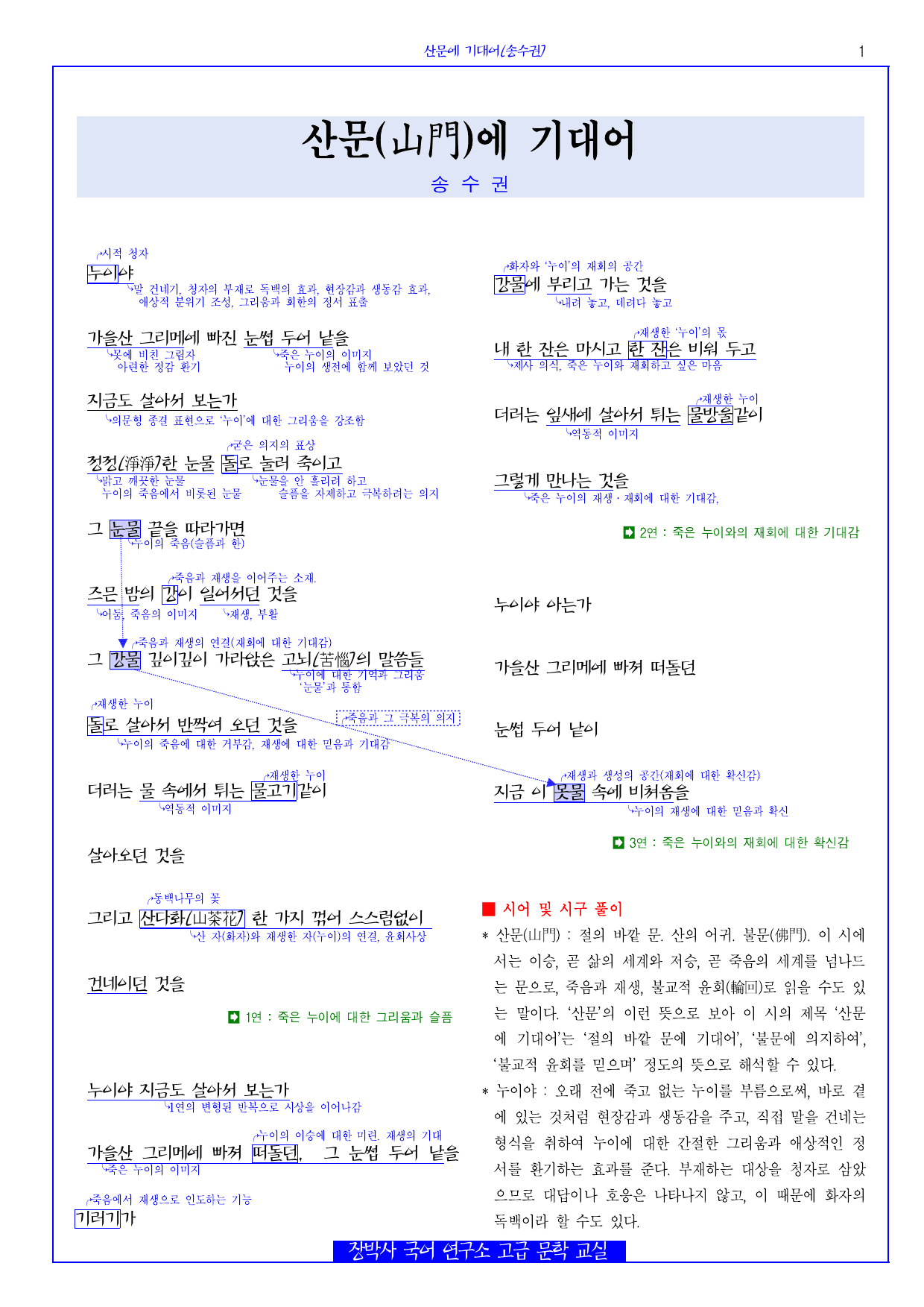 산문에 기대어(송수권) 분석+해설+문제_preview_undefined
