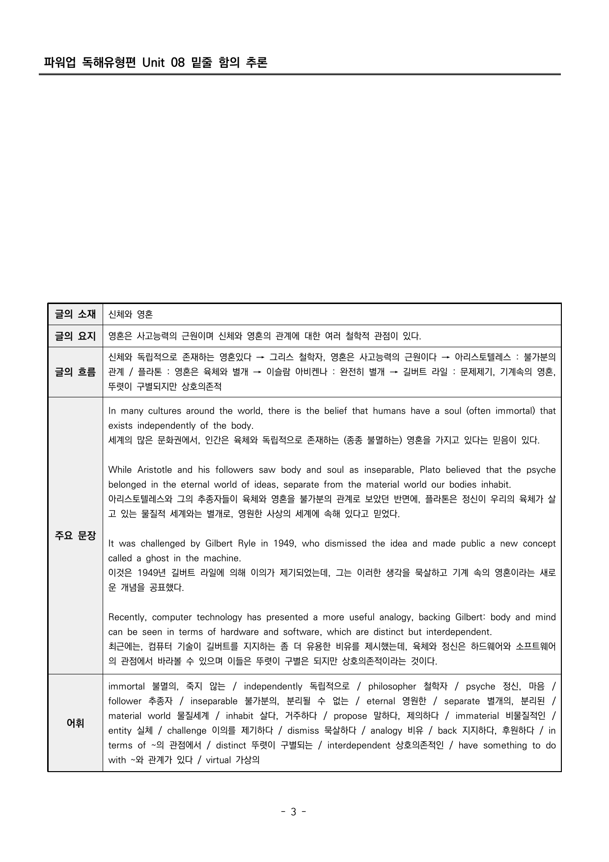 파워업 독해유형편 UNIT 08 분석지_preview_undefined