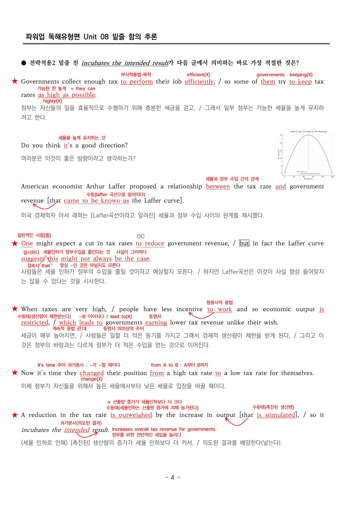 파워업 독해유형편 UNIT 08 분석지_preview_undefined
