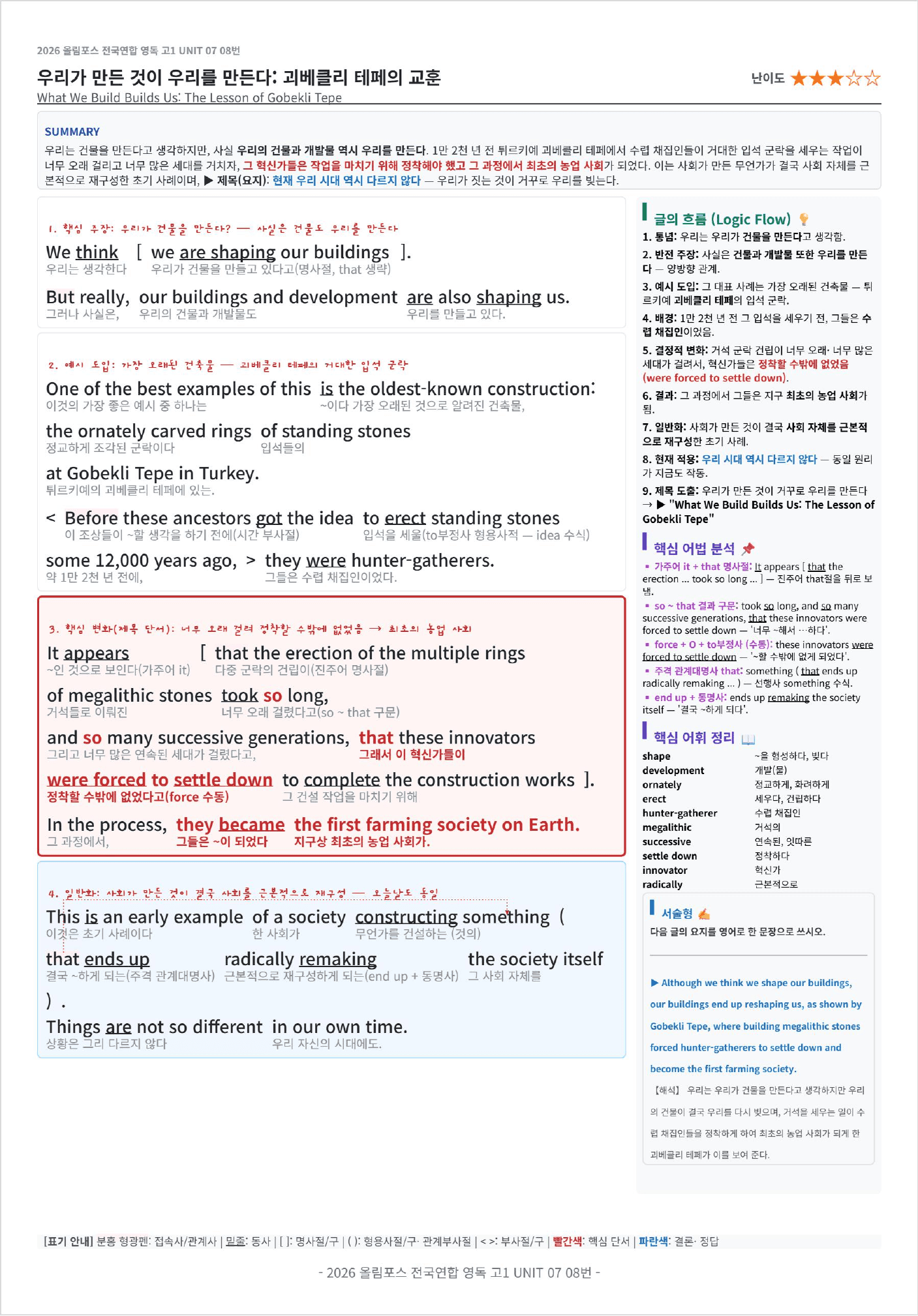 2026 올림포스 전국연합학력평가 영어독해 고1 UNIT 07 킹스분석_preview_undefined
