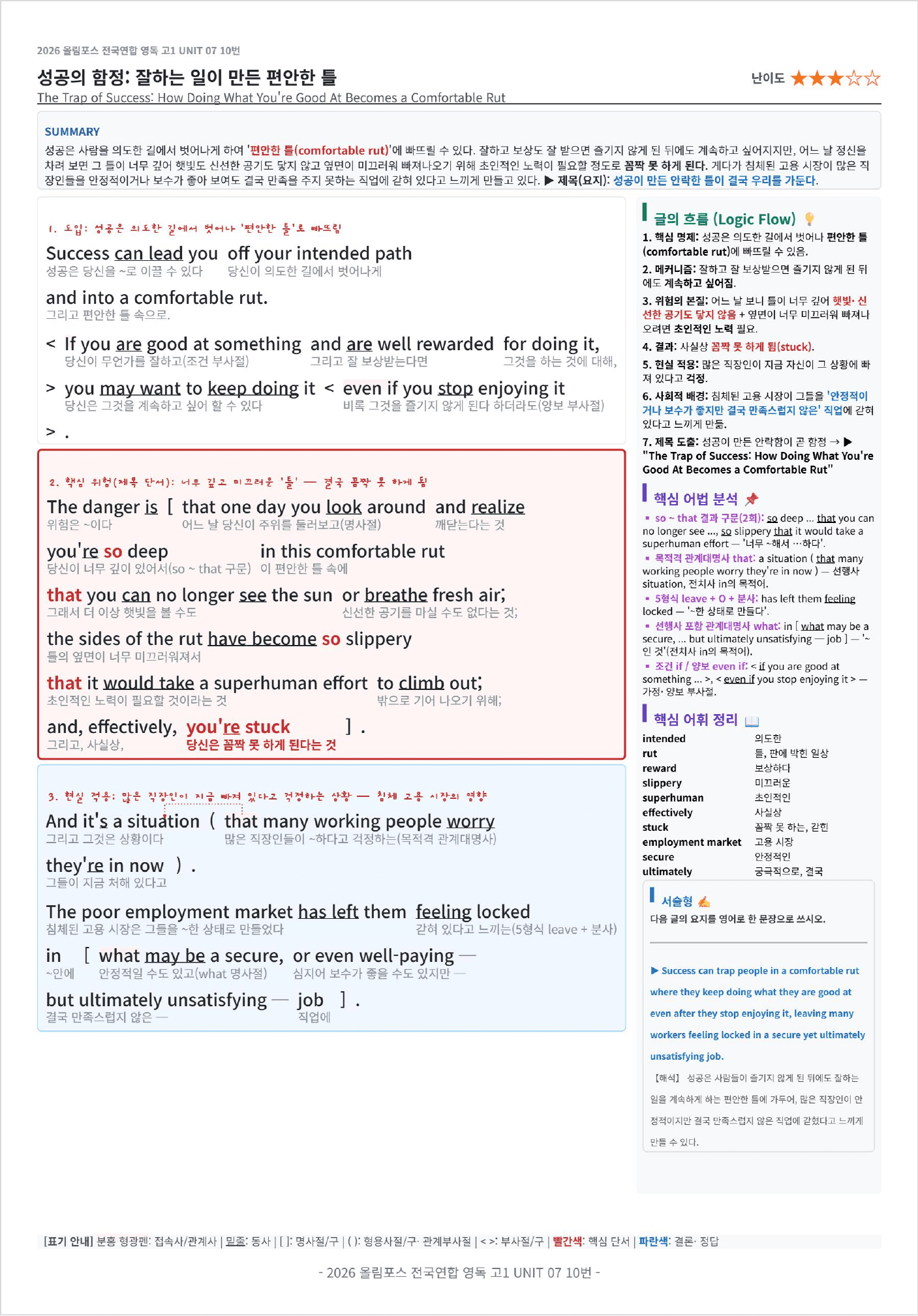 2026 올림포스 전국연합학력평가 영어독해 고1 UNIT 07 킹스분석_preview_undefined