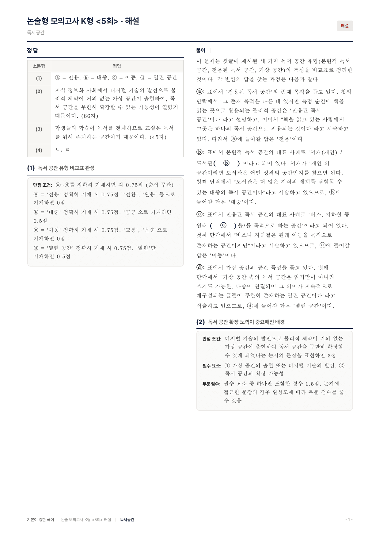 국민대 약술 대비 독서 실전학습1회 독서공간 _preview_undefined