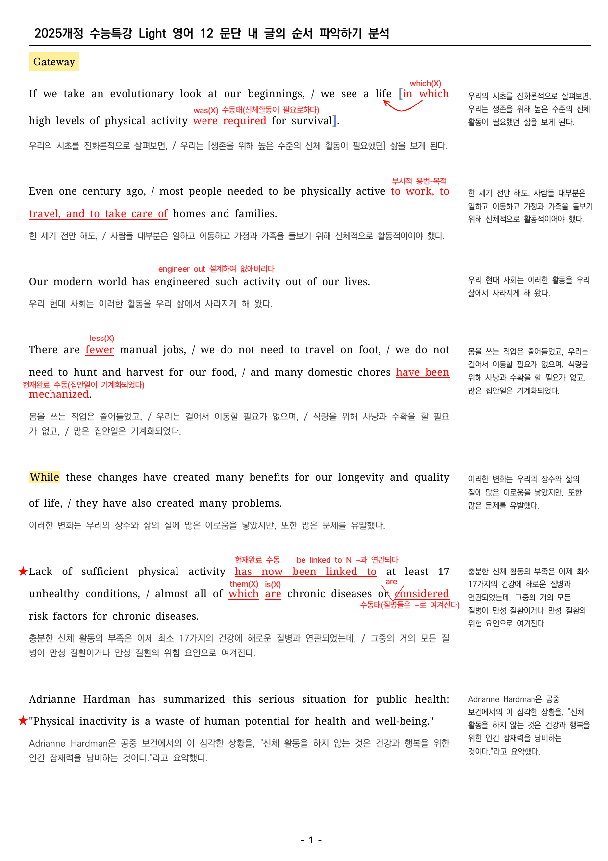 수능특강 light 영어 12 분석지 _preview_undefined