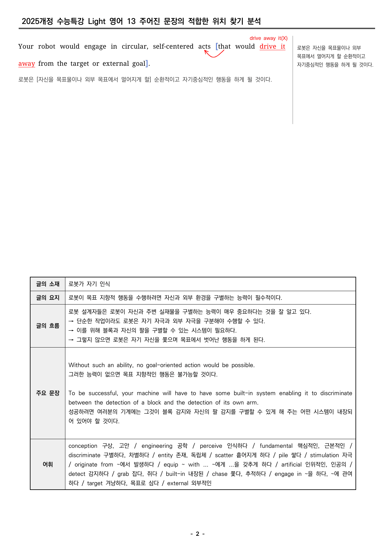 수능특강 light 영어 13 분석지 _preview_undefined