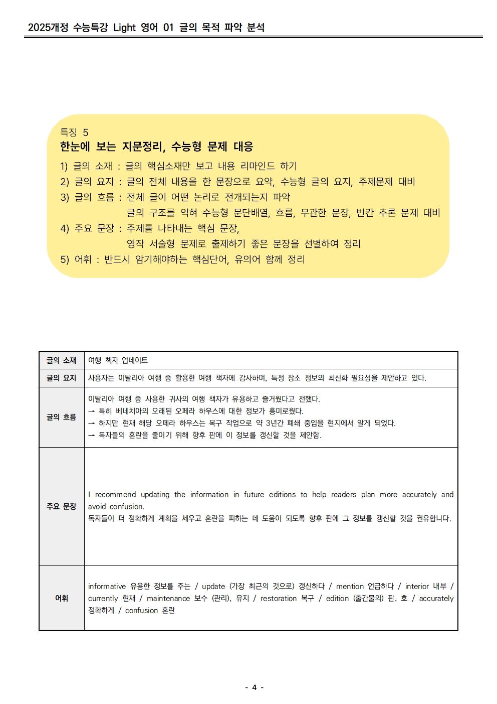 수능특강 light 영어 14 분석지 _promotion