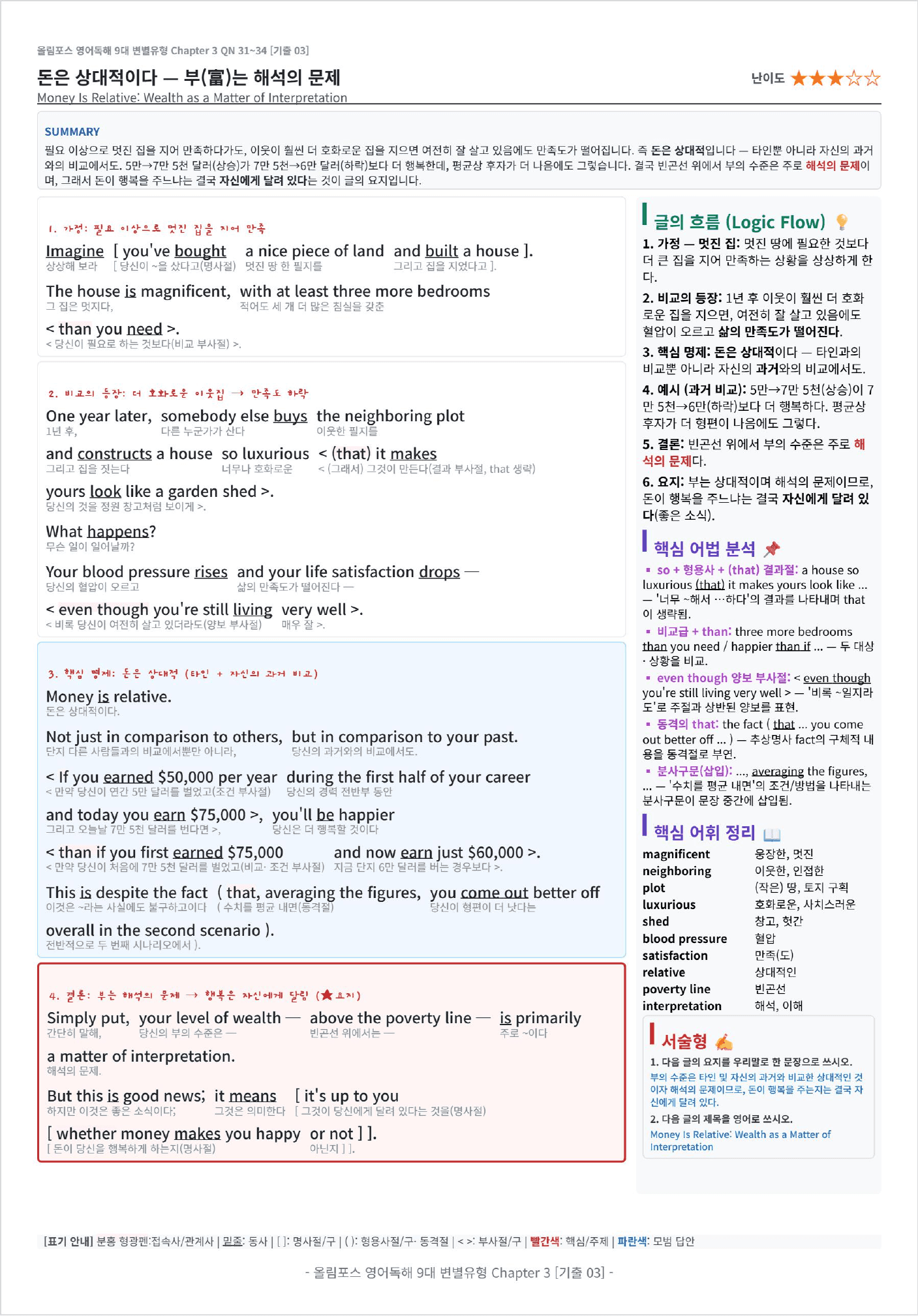 올림포스 영어독해 9대 변별유형 Ch3 31-34 킹스분석_preview_undefined