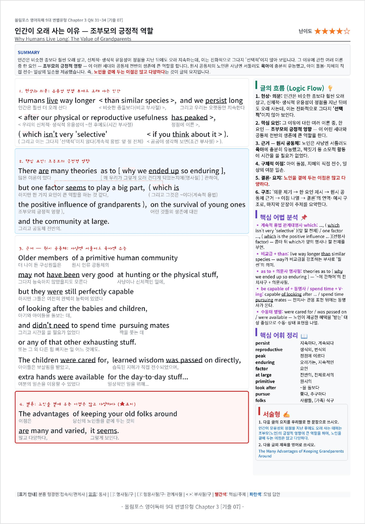 올림포스 영어독해 9대 변별유형 Ch3 31-34 킹스분석_preview_undefined