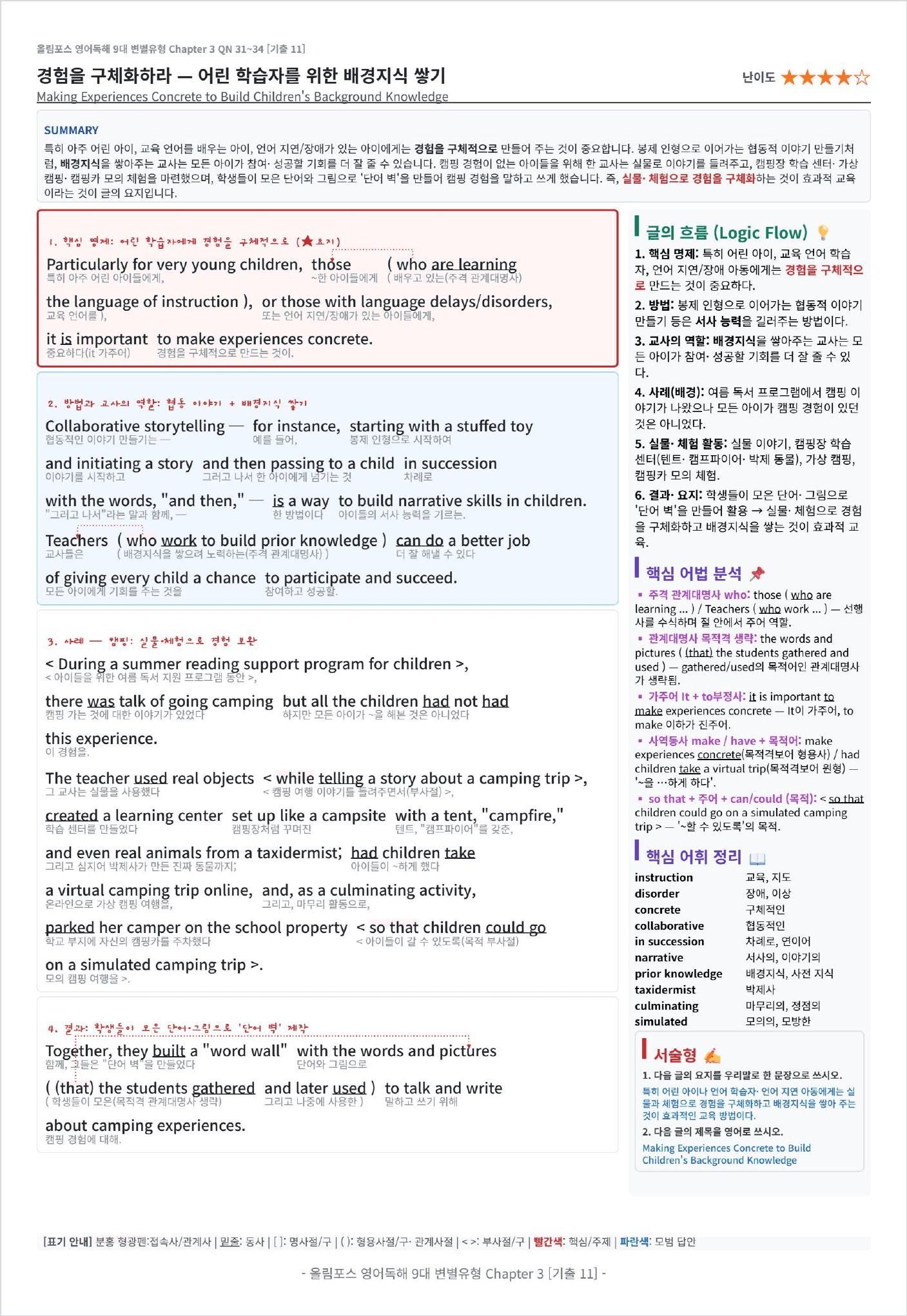 올림포스 영어독해 9대 변별유형 Ch3 31-34 킹스분석_preview_undefined