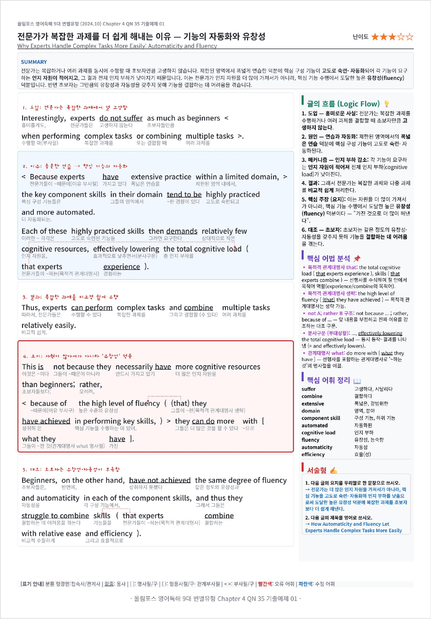 올림포스 영어독해 9대 변별유형 Ch4 35 킹스분석_preview_undefined