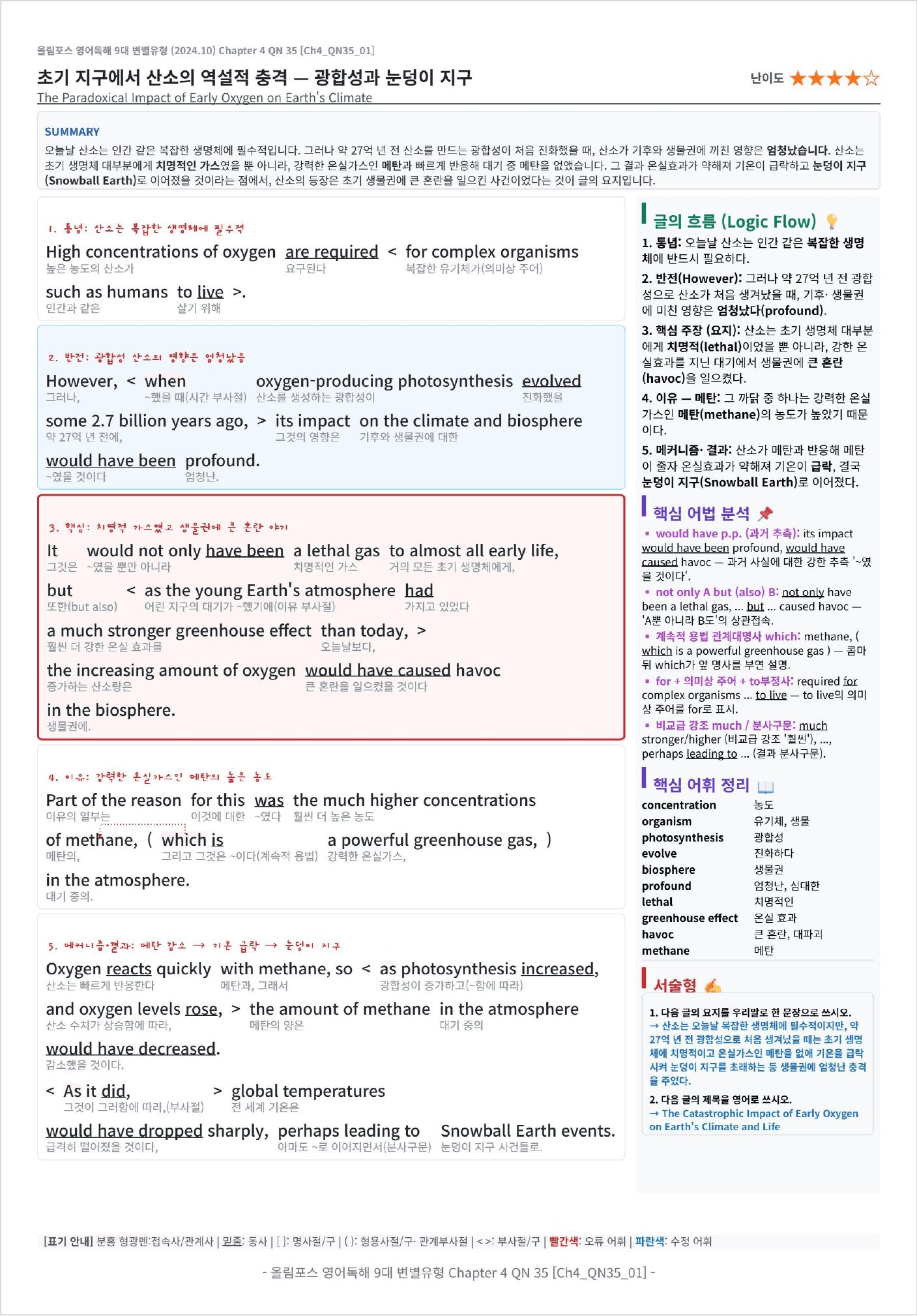 올림포스 영어독해 9대 변별유형 Ch4 35 킹스분석_preview_undefined