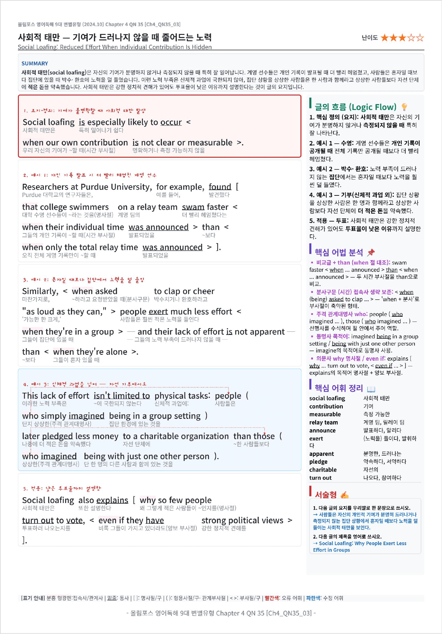 올림포스 영어독해 9대 변별유형 Ch4 35 킹스분석_preview_undefined