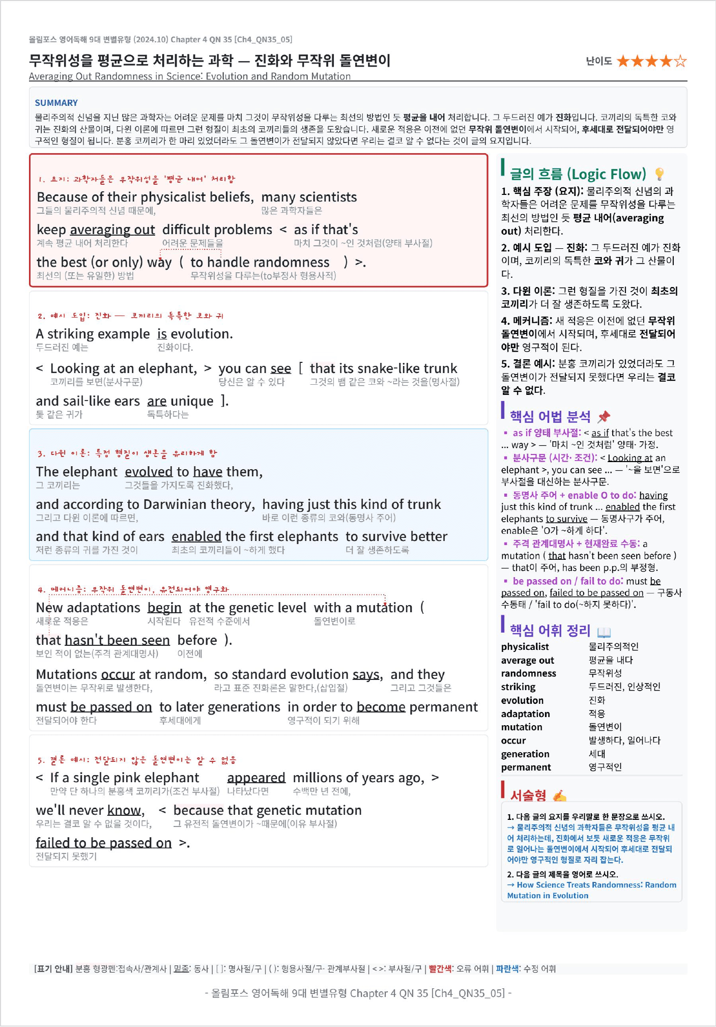 올림포스 영어독해 9대 변별유형 Ch4 35 킹스분석_preview_undefined