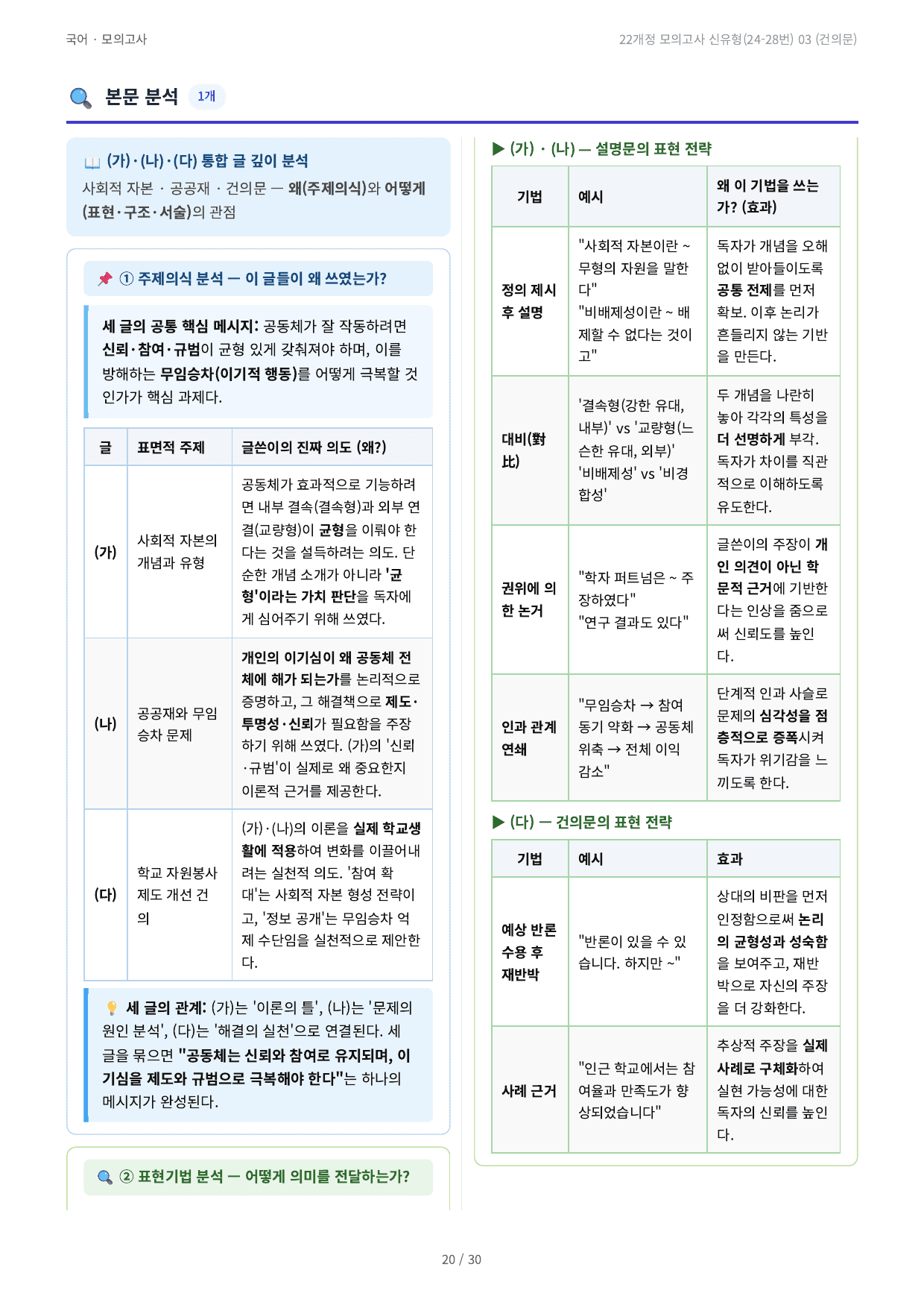 22개정 모의고사 신유형(24-28번) 03 (건의문) 예상문제_preview_undefined