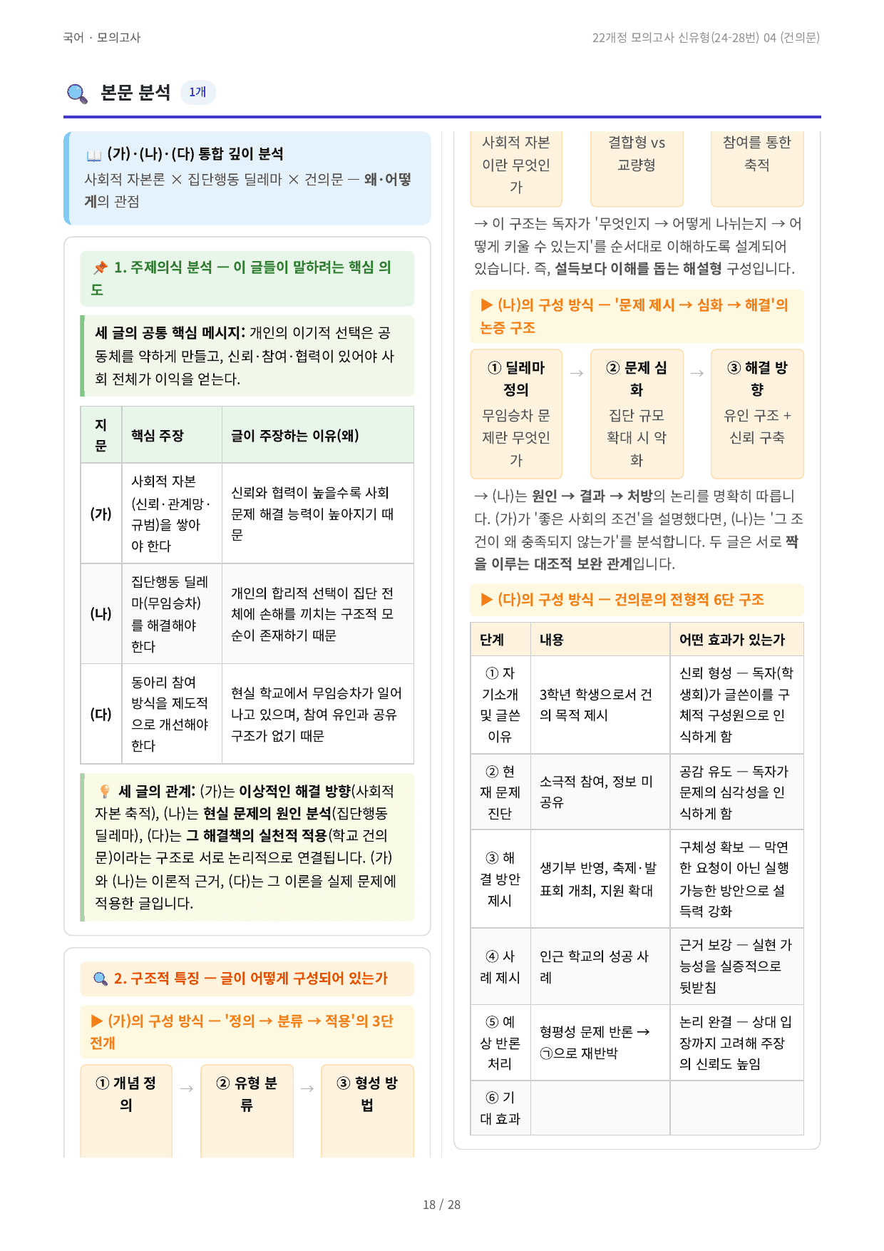 22개정 모의고사 신유형(24-28번) 04 (건의문) 예상문제_preview_undefined