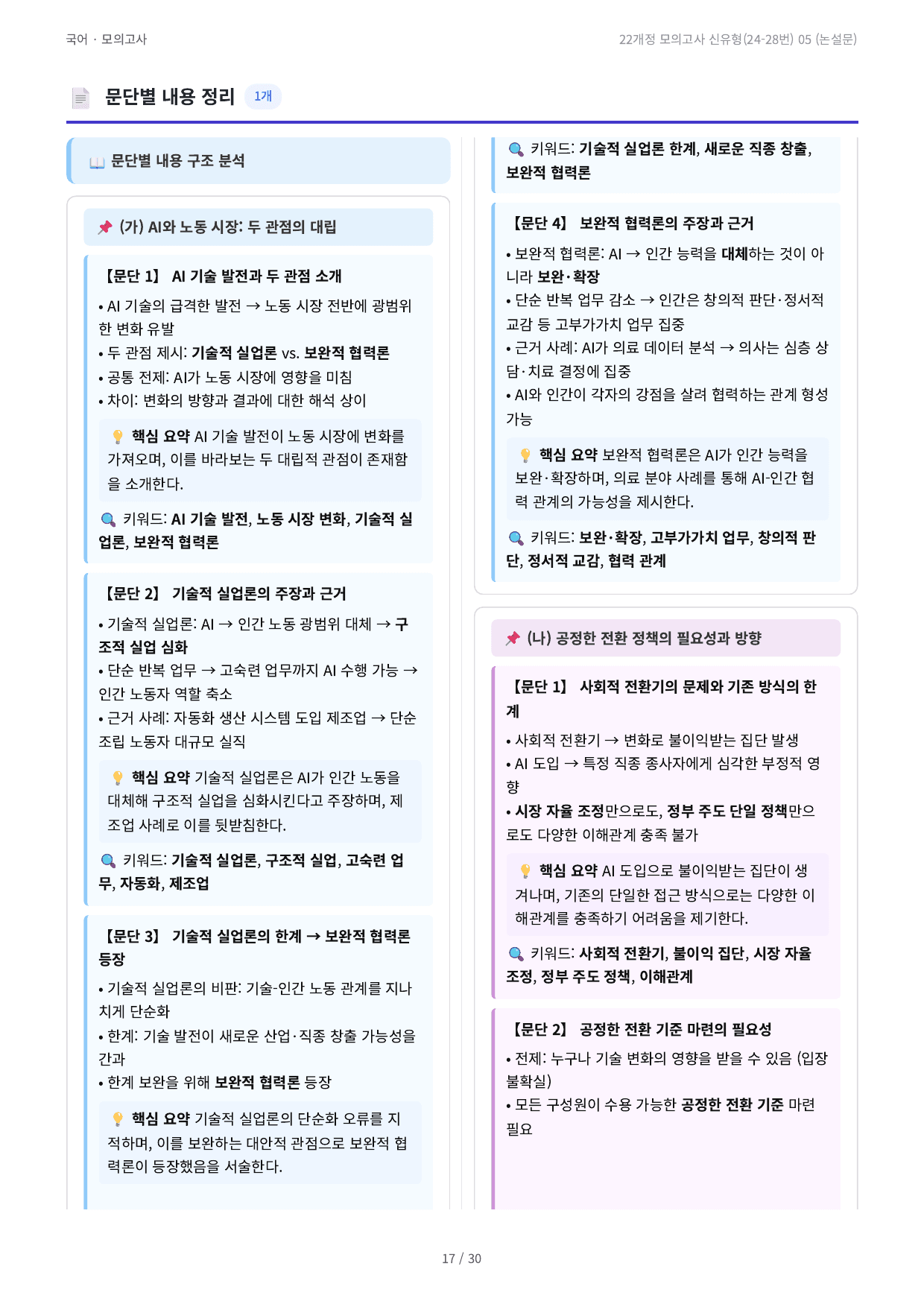 22개정 모의고사 신유형(24-28번) 05 (논설문) 예상문제_preview_undefined