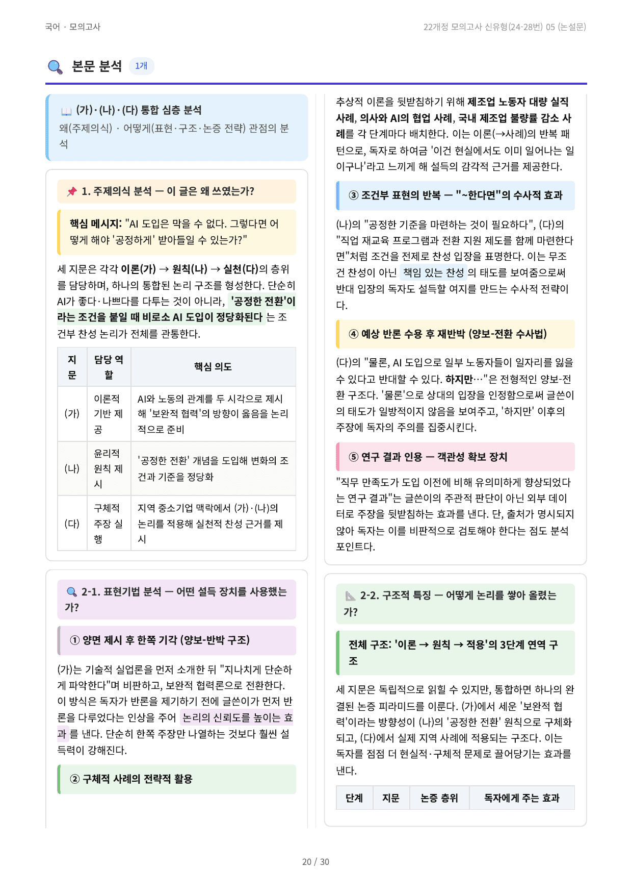 22개정 모의고사 신유형(24-28번) 05 (논설문) 예상문제_preview_undefined