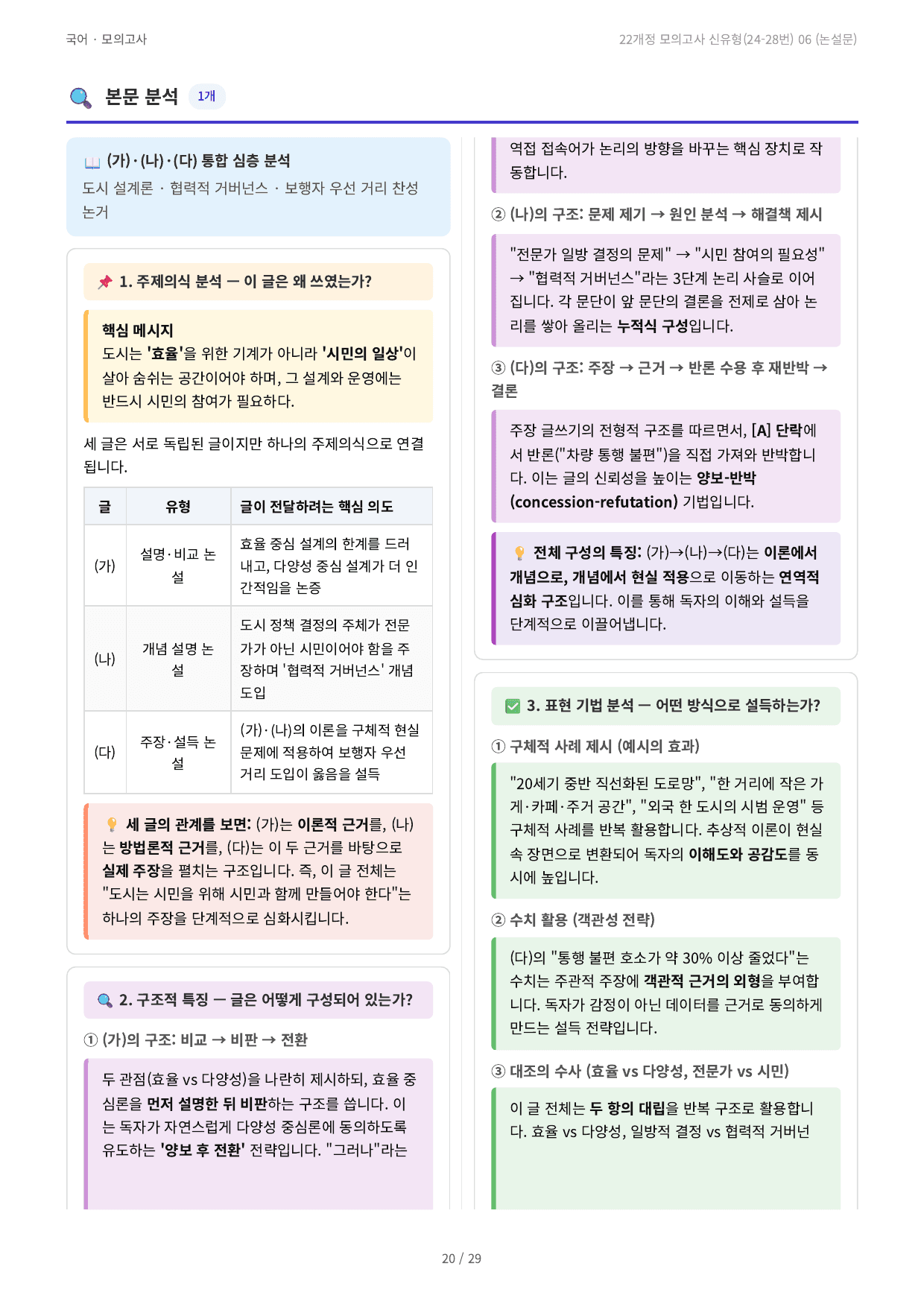 22개정 모의고사 신유형(24-28번) 06 (논설문) 예상문제_preview_undefined