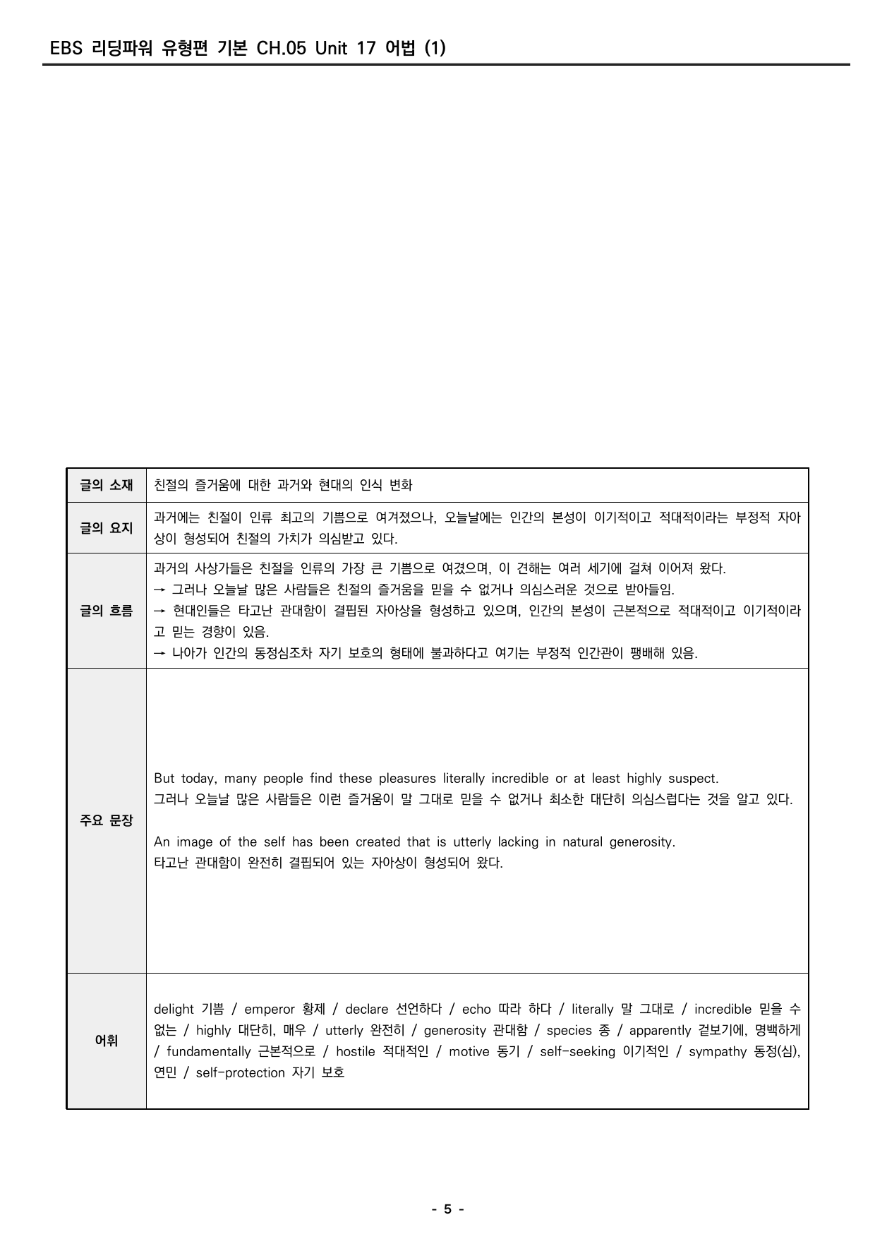 리딩파워 유형편 기본 17강 분석지 _preview_undefined