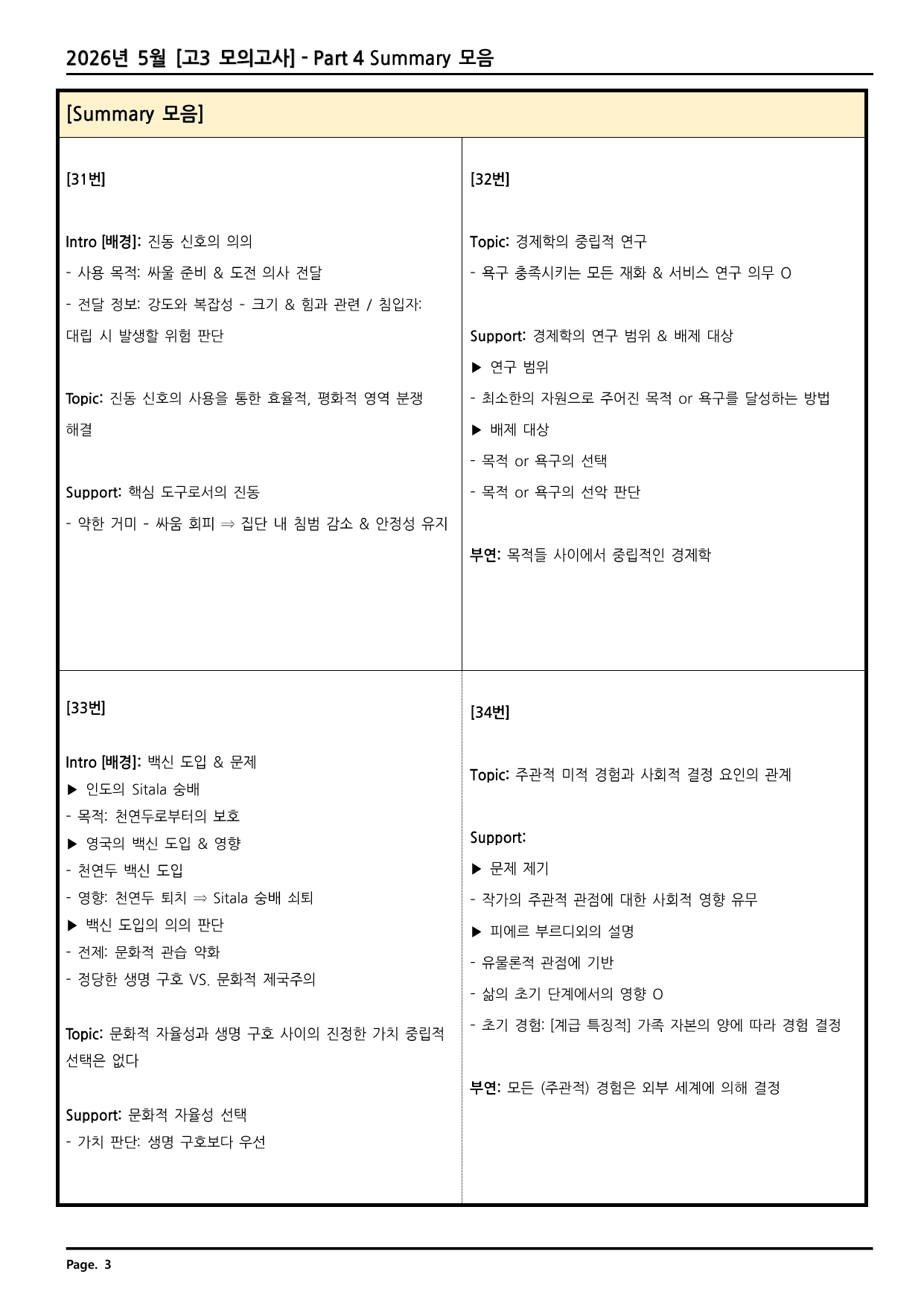 2026년 5월 고3 모의고사 깔끔한 분석과 완벽한 테스트 총168페이지_preview_undefined