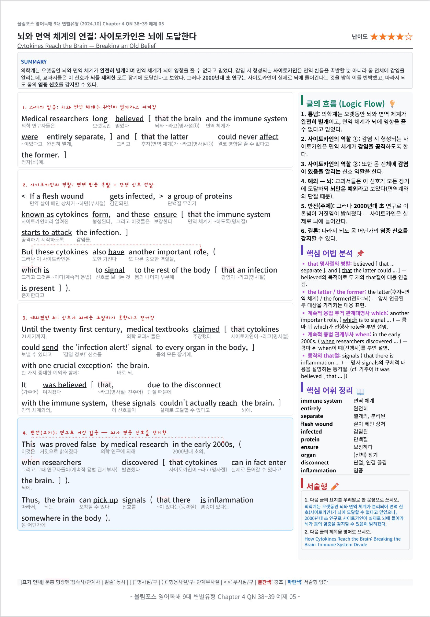 올림포스 영어독해 9대 변별유형 Ch4 QN37-39 킹스분_preview_undefined