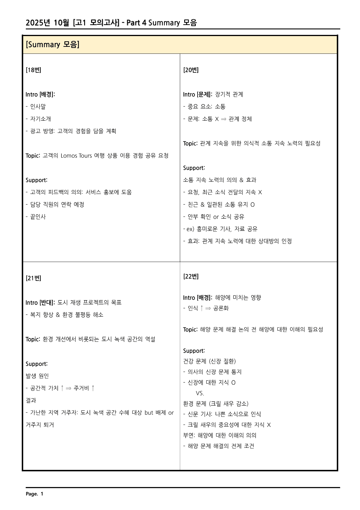 2025년 10월 고1 모의고사 깔끔한 분석과 완벽한 테스트_preview_undefined
