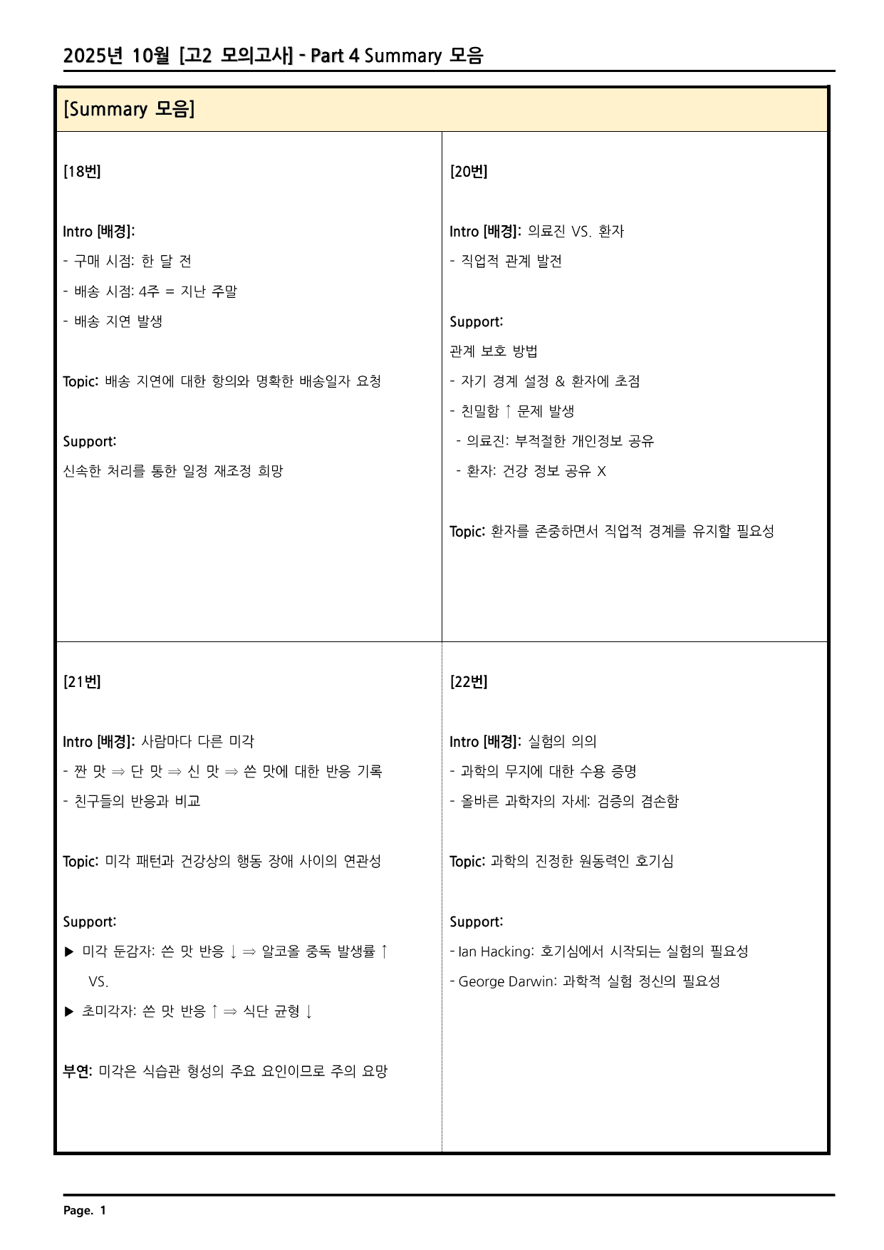 2025년 10월 고2 모의고사 깔끔한 분석과 완벽한 테스트_preview_undefined
