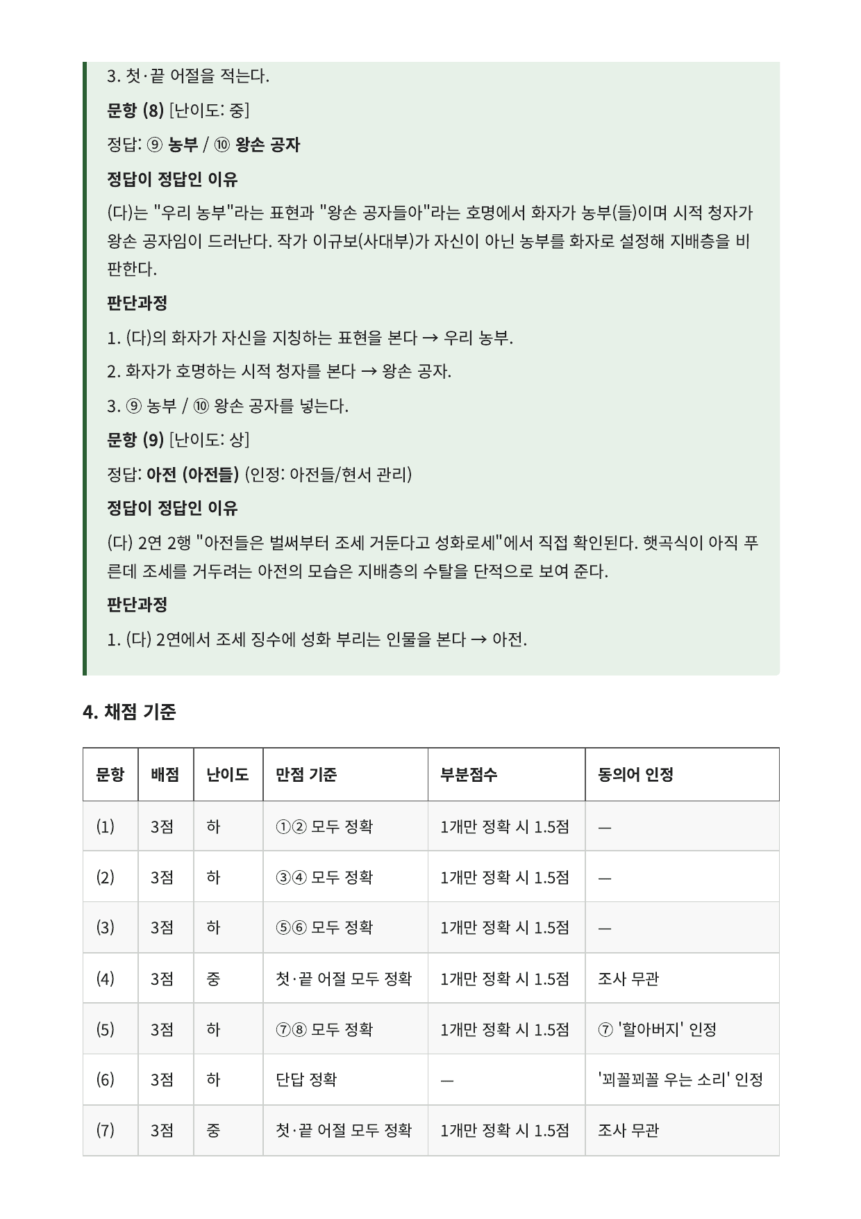 2027 가천대 국민대 약술형 국어 문학 수특 1부 2강 시조 3편_preview_undefined
