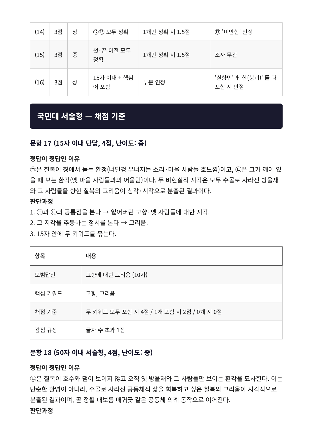 2027 가천대 국민대 약술형 국어 문학 수특 1부 3강 징 소리 문순태_preview_undefined