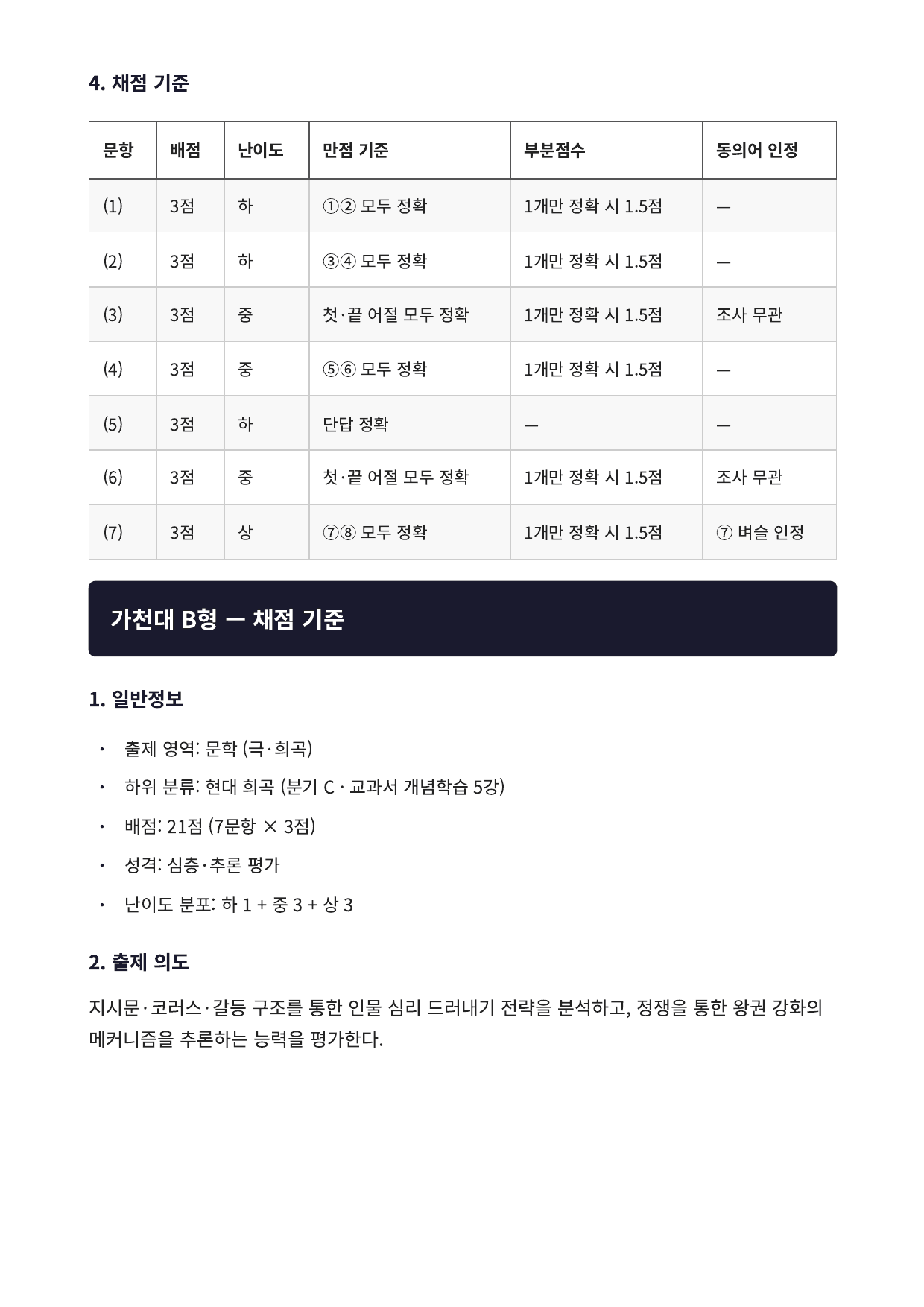 2027 가천대 국민대 약술형 국어 문학 수특 1부 5강 길삼봉뎐 김민정_preview_undefined