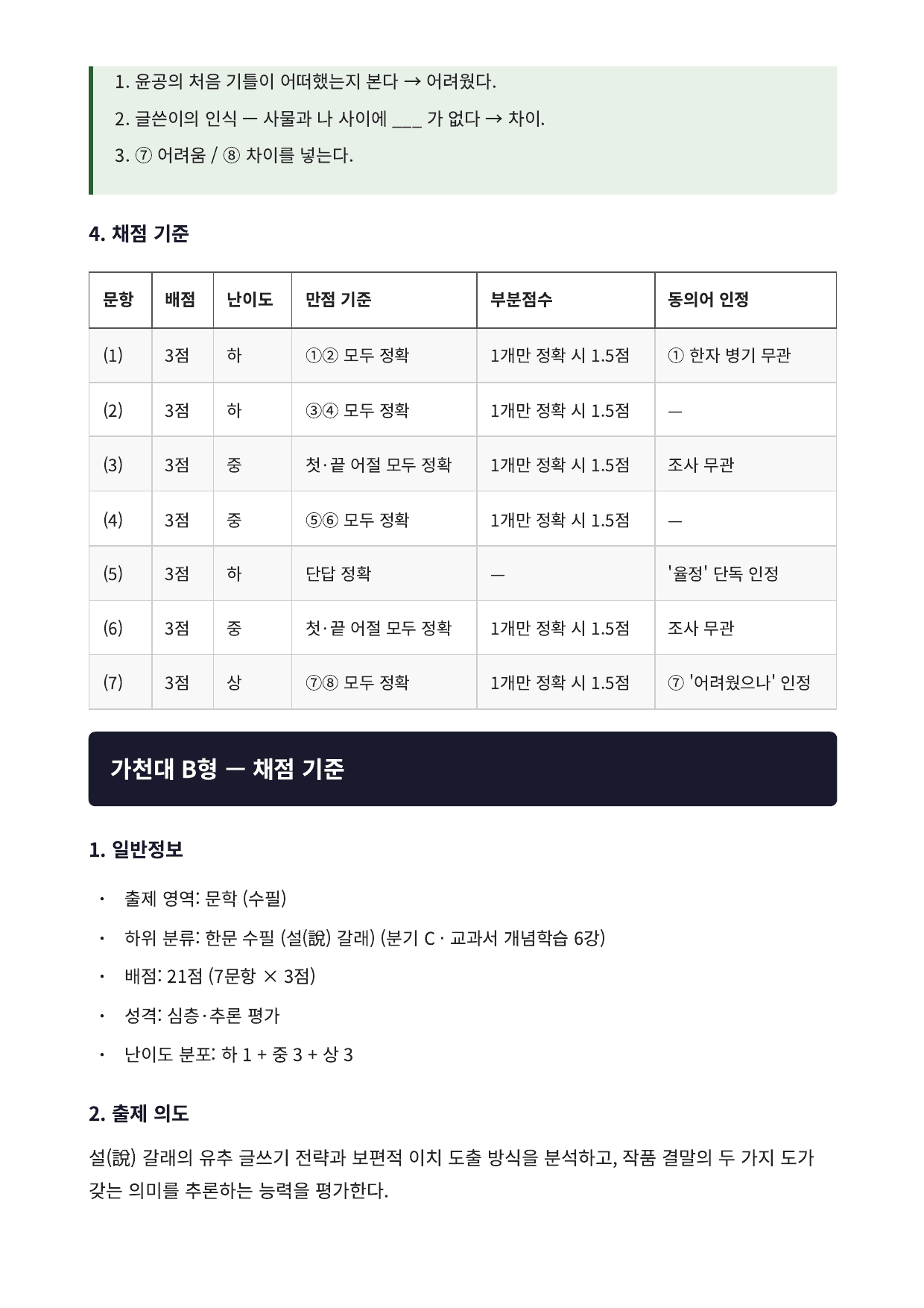 2027 가천대 국민대 약술형 국어 문학 수특 1부 6강 율정설 백문보_preview_undefined
