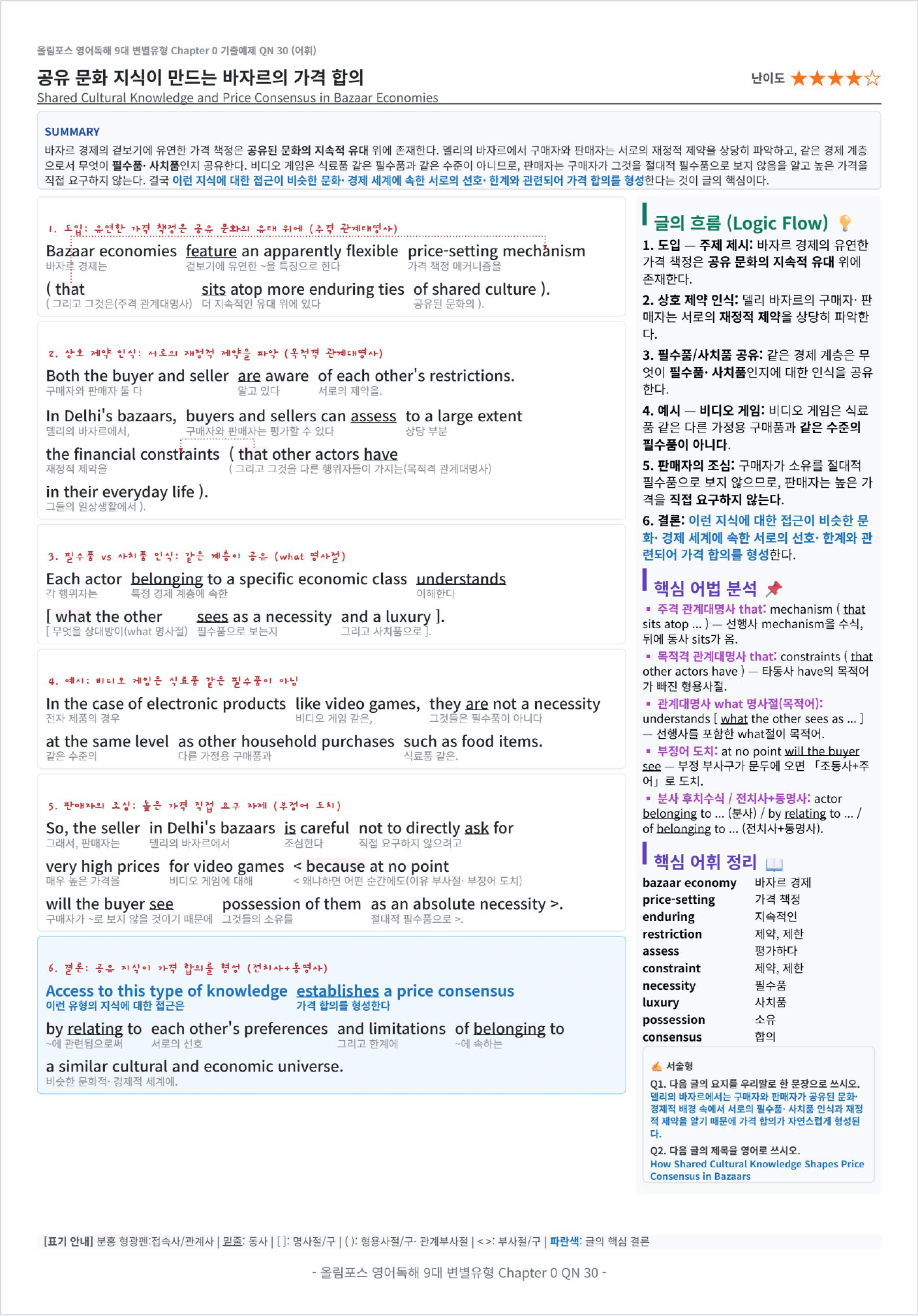 올림포스 영어독해 9대 변별유형 Ch0 기출예제 킹스분석_preview_undefined