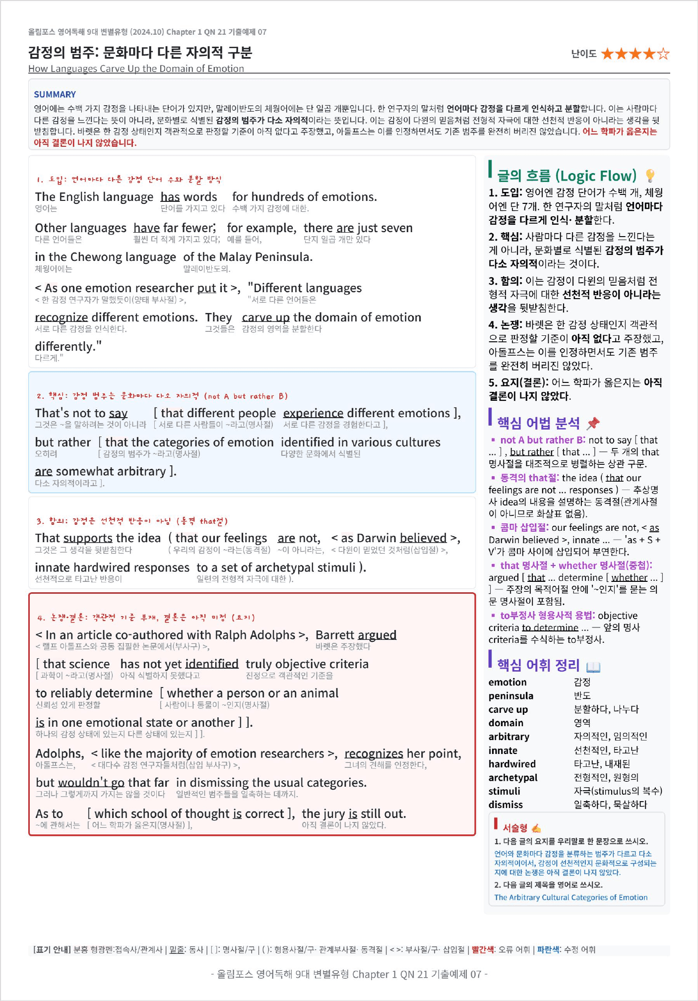 올림포스 영어독해 9대 변별유형 Ch1 QN21 킹스분석_preview_undefined