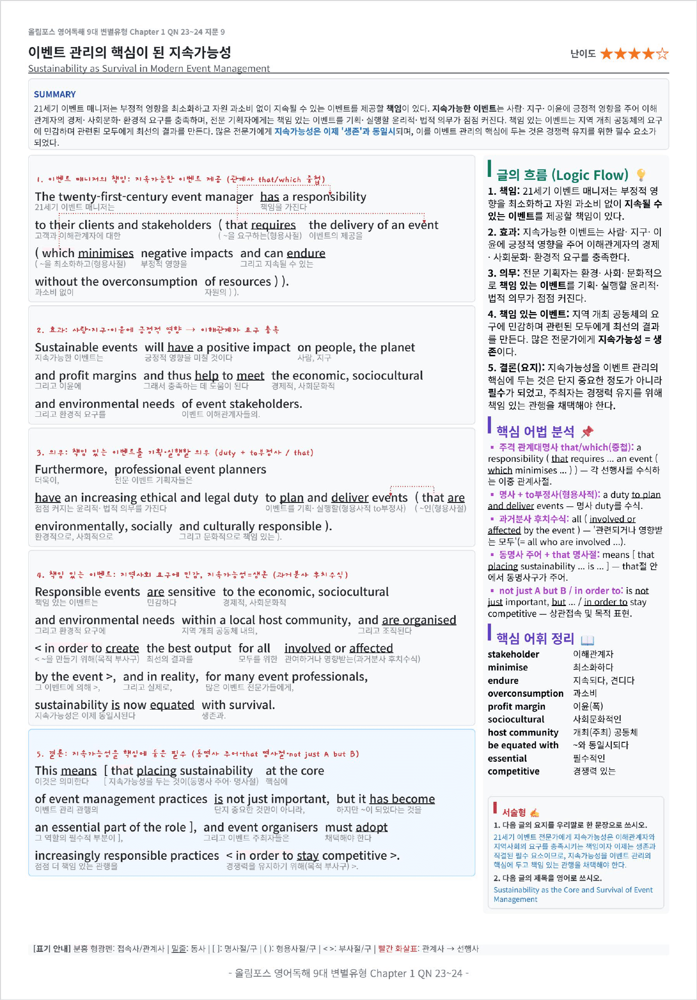 올림포스 영어독해 9대 변별유형 Ch1 QN23~24 킹스분석_preview_undefined